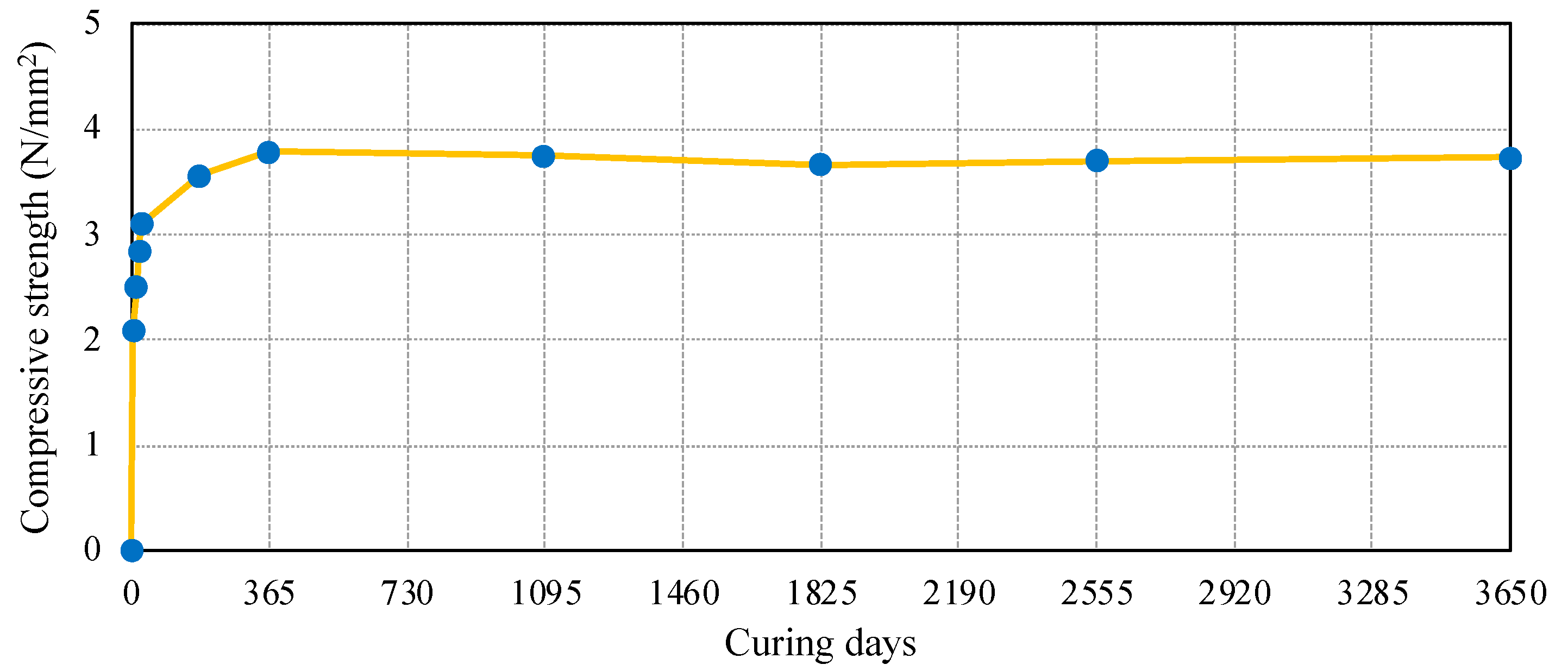 Applsci 13 01333 g004