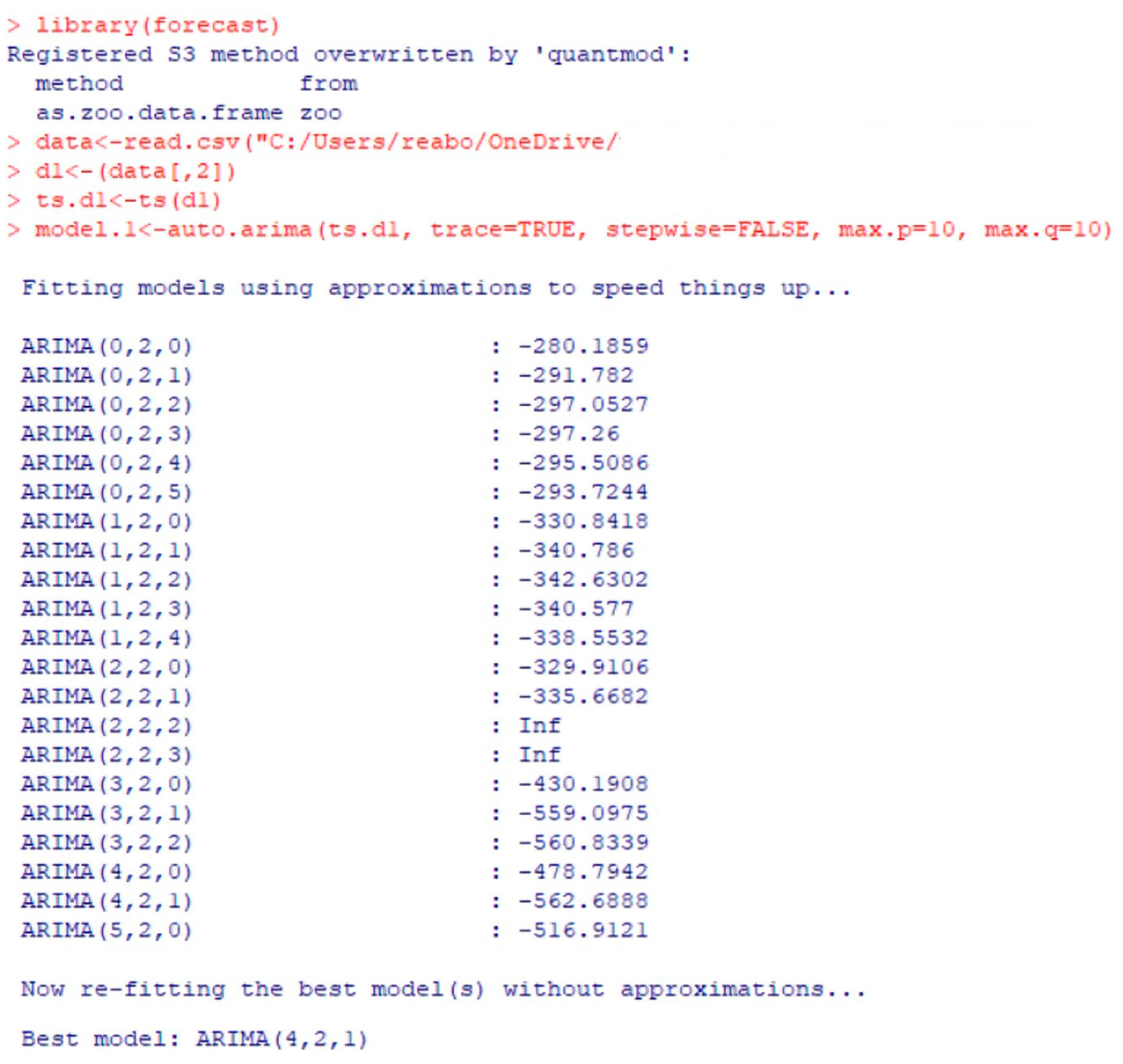 Applsci 13 01333 g006