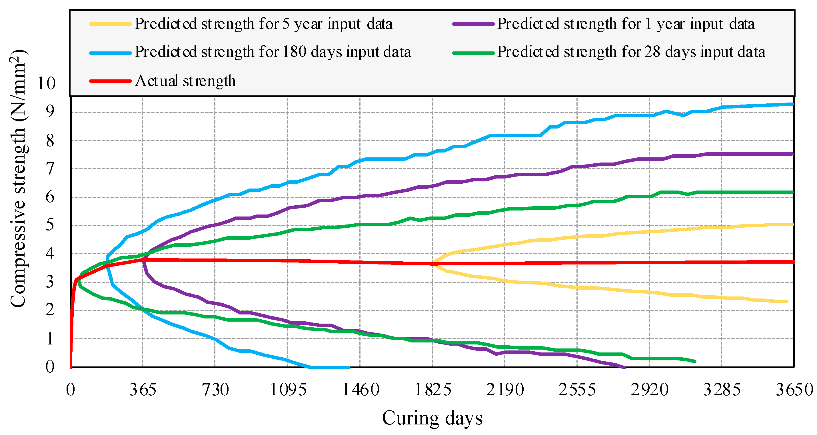 Applsci 13 01333 g007