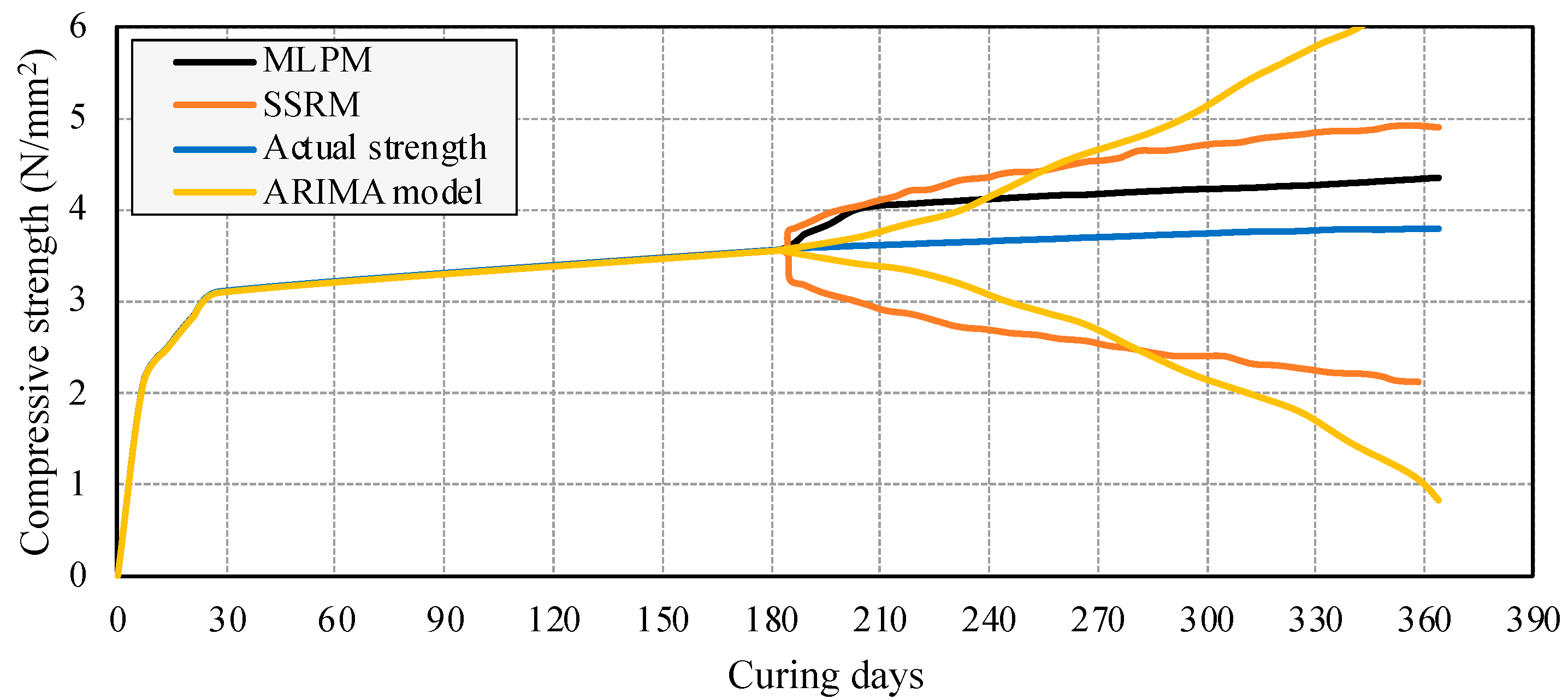 Applsci 13 01333 g010