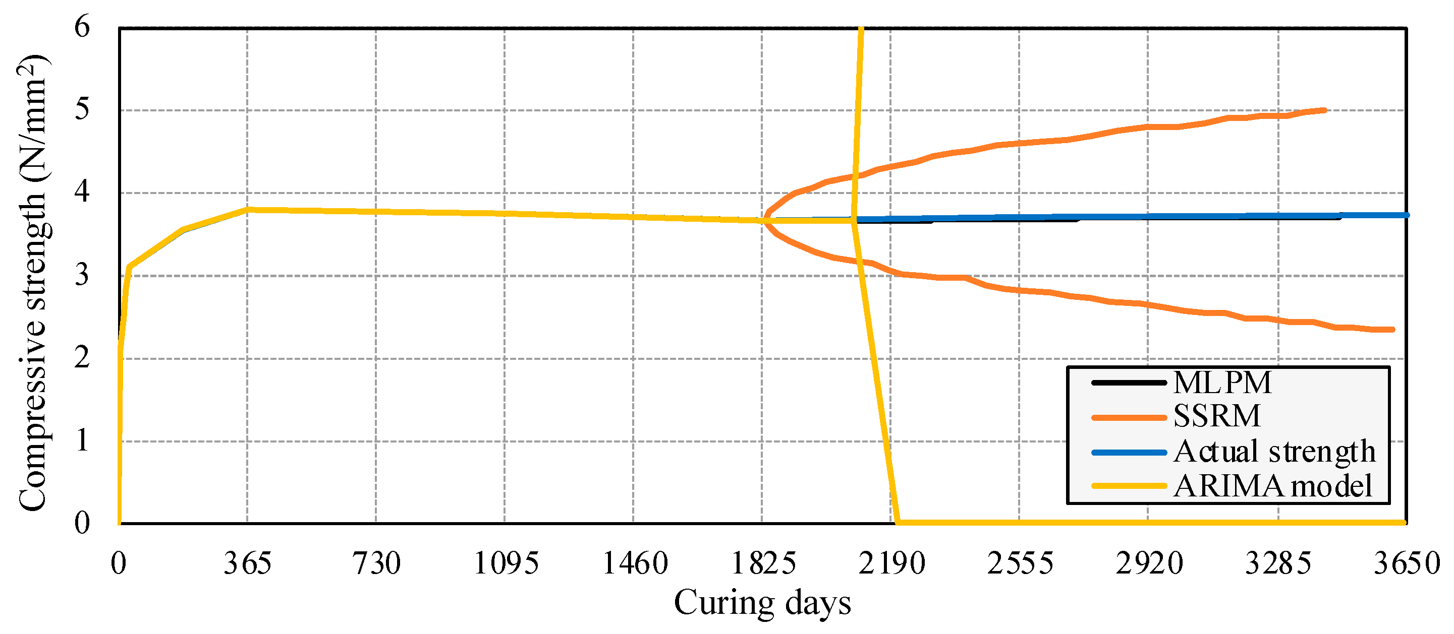 Applsci 13 01333 g011