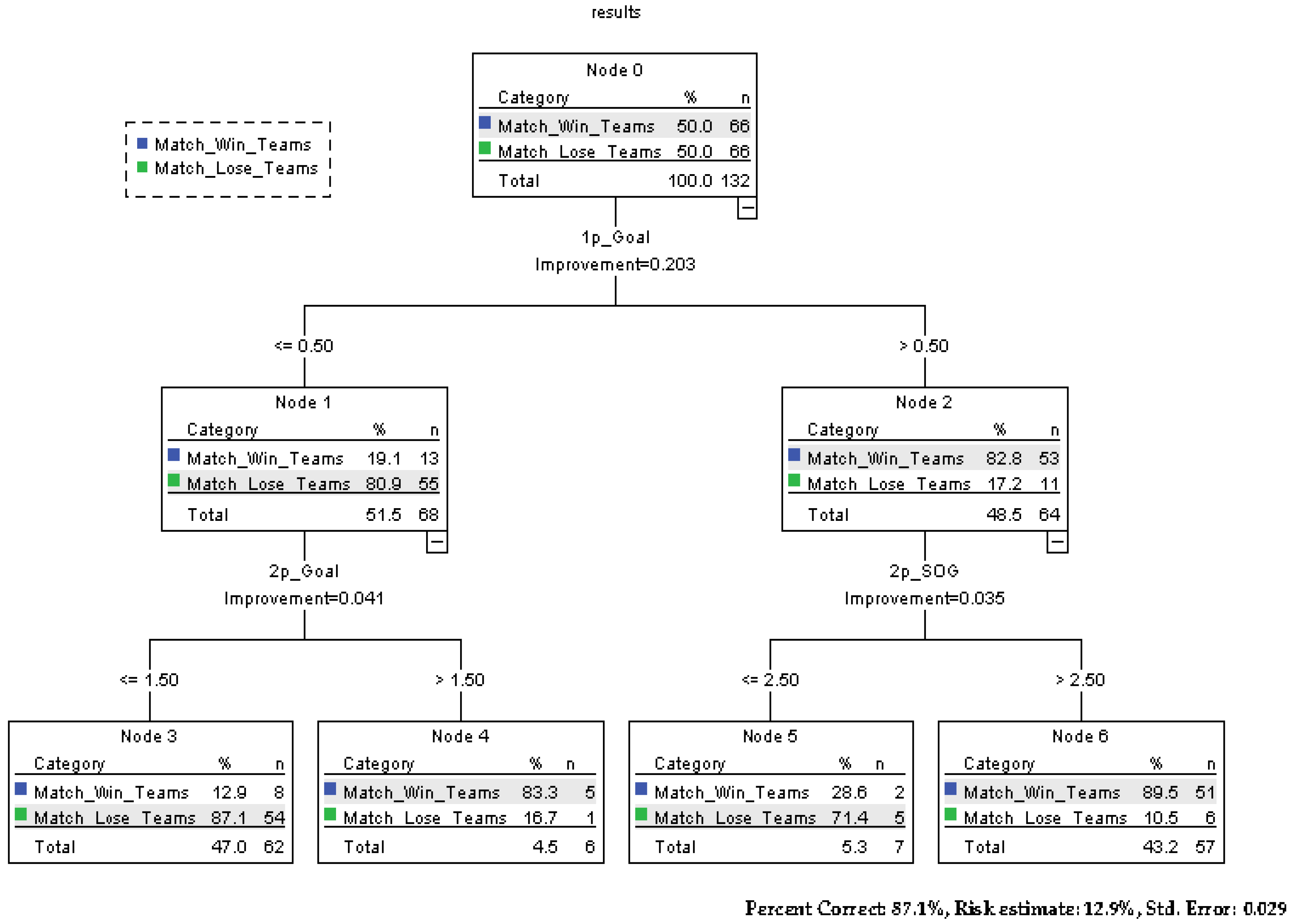 Applsci 13 01334 g002