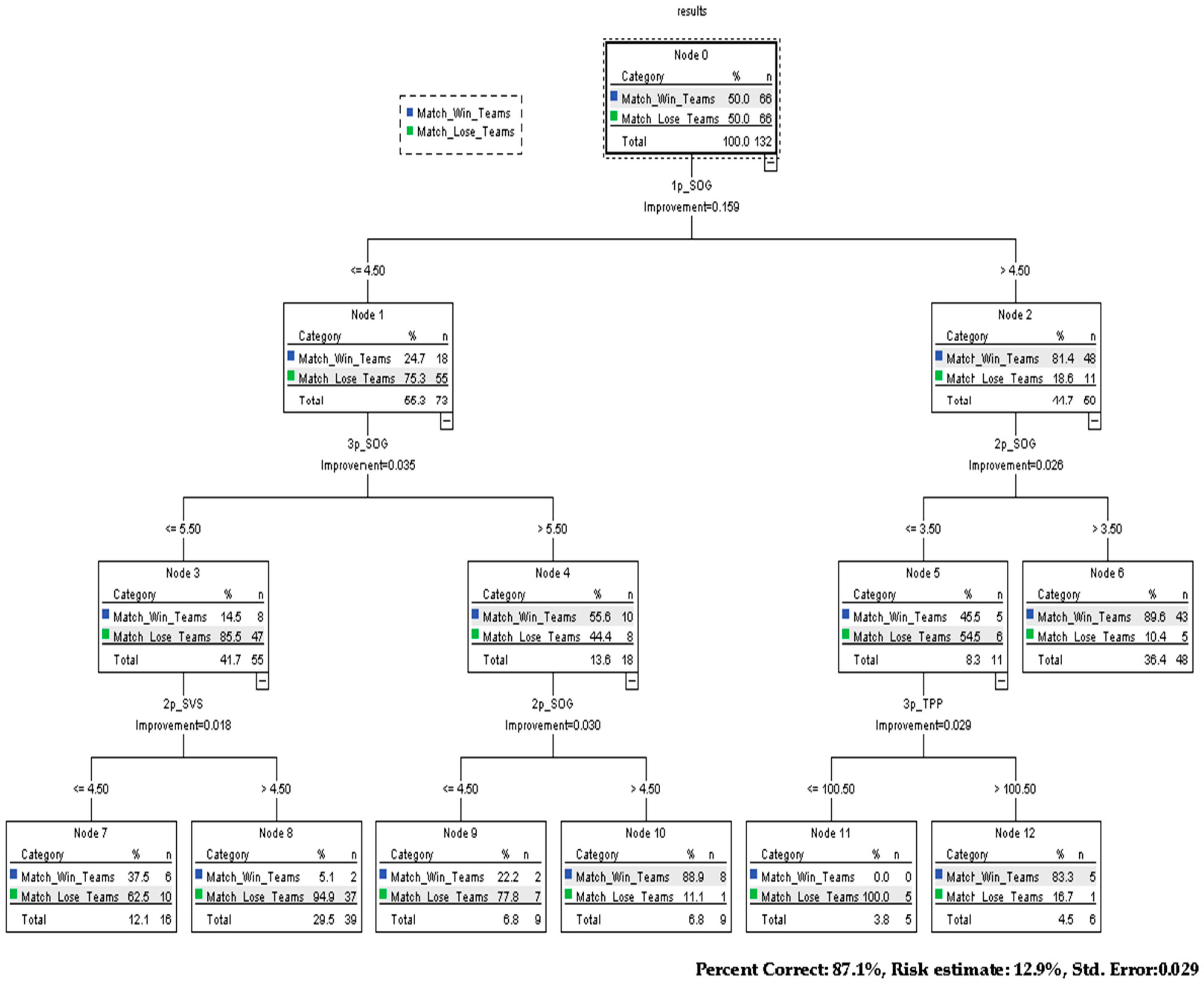 Applsci 13 01334 g003