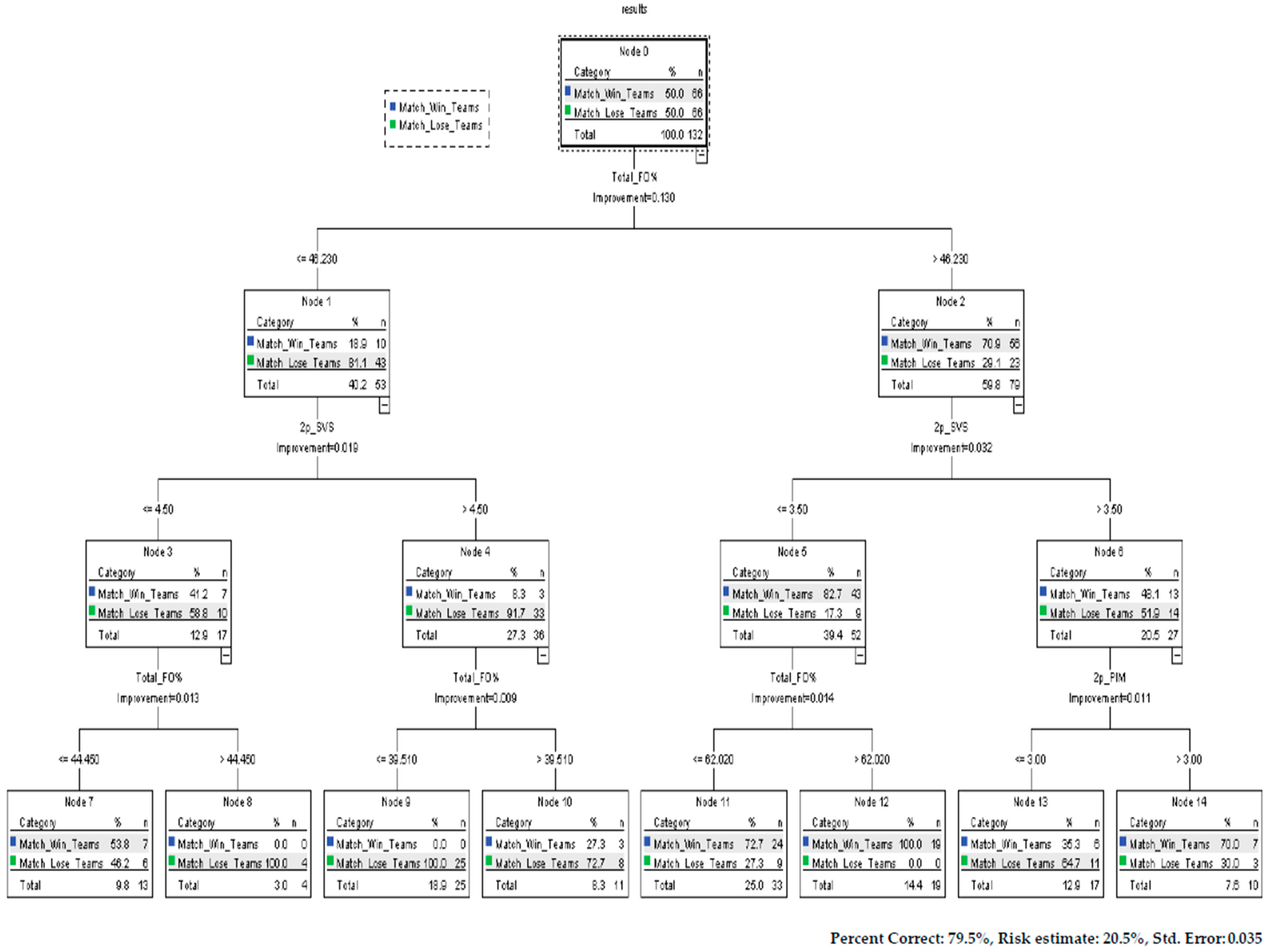 Applsci 13 01334 g004