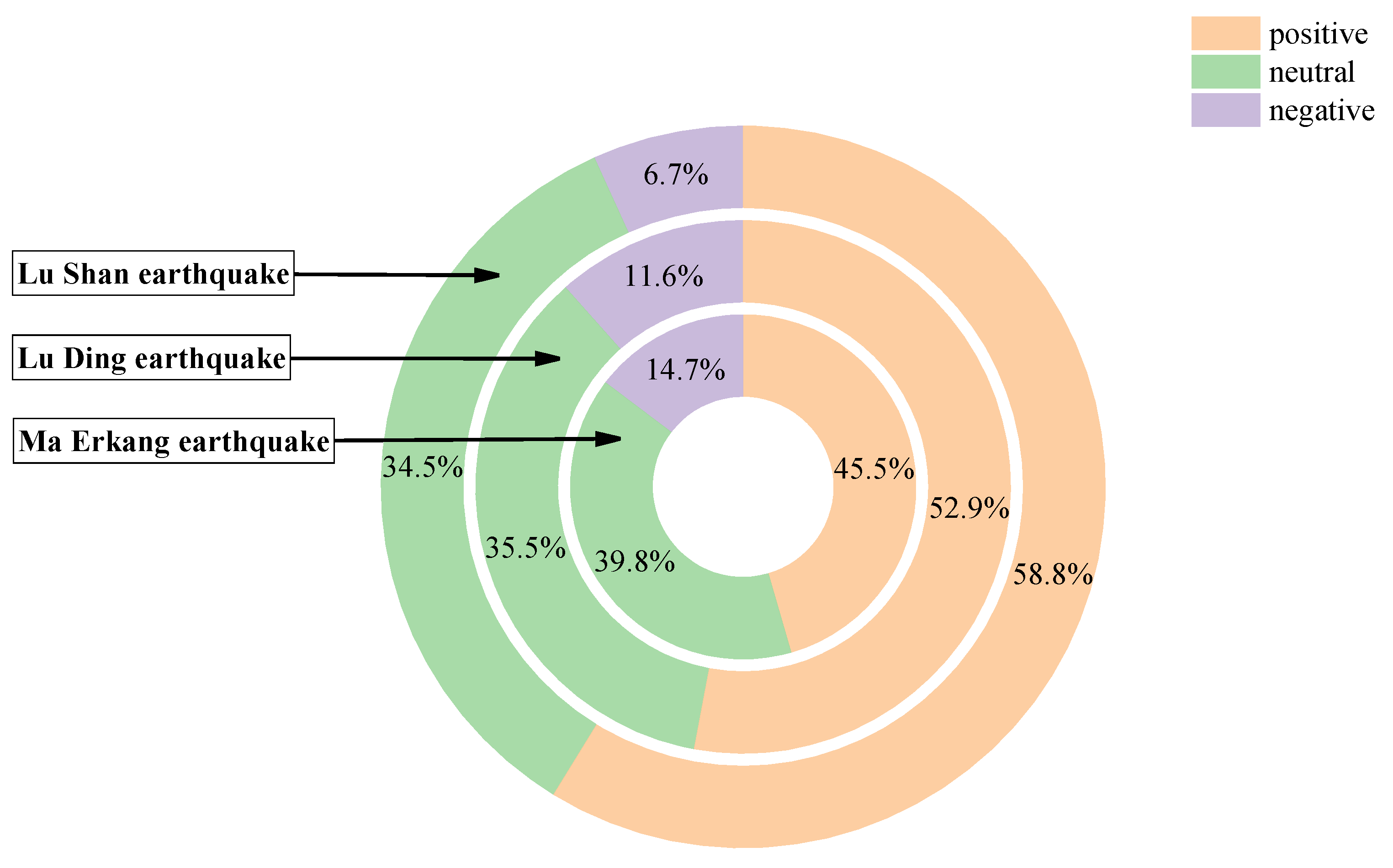 Applsci 13 01335 g004