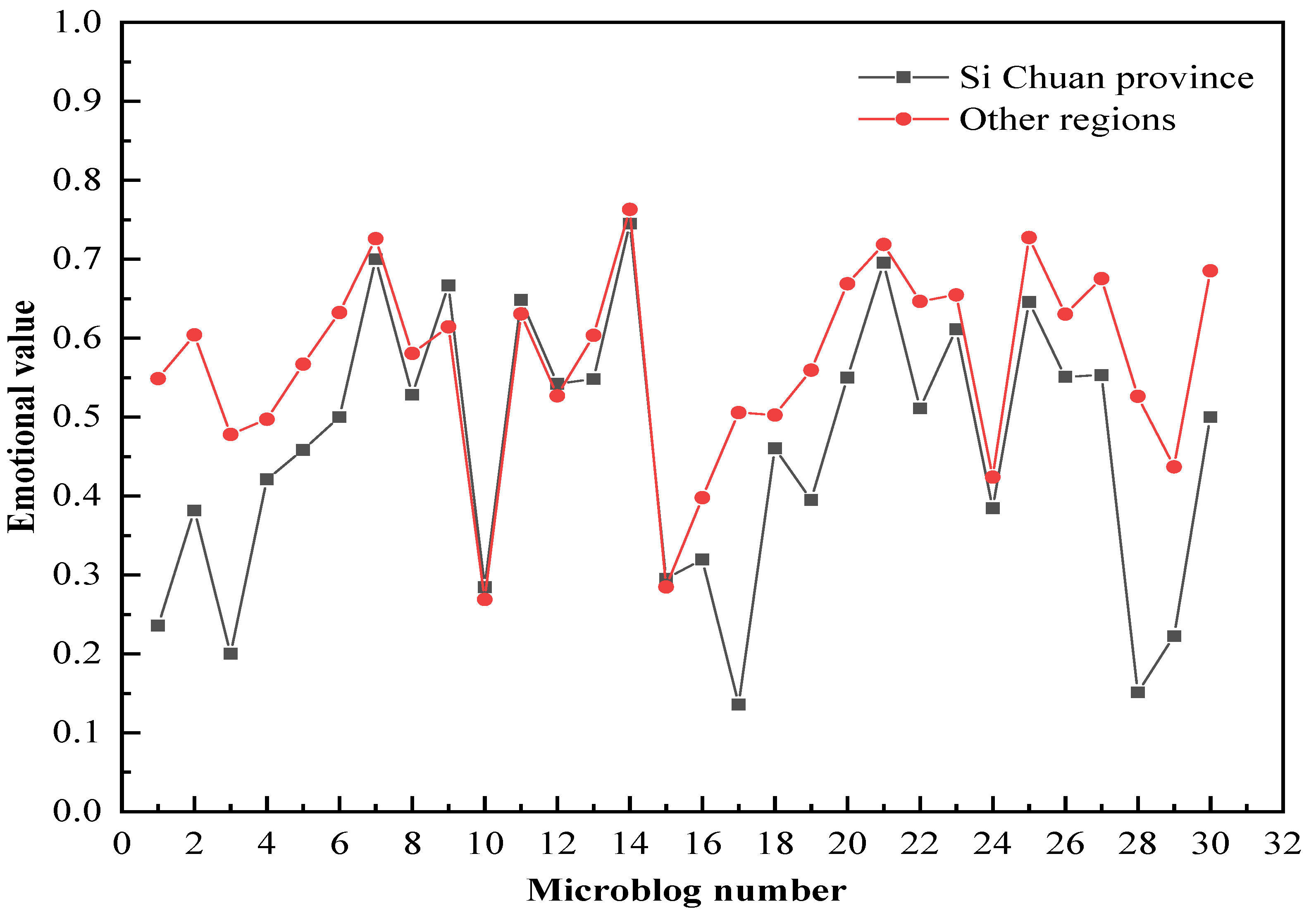 Applsci 13 01335 g005