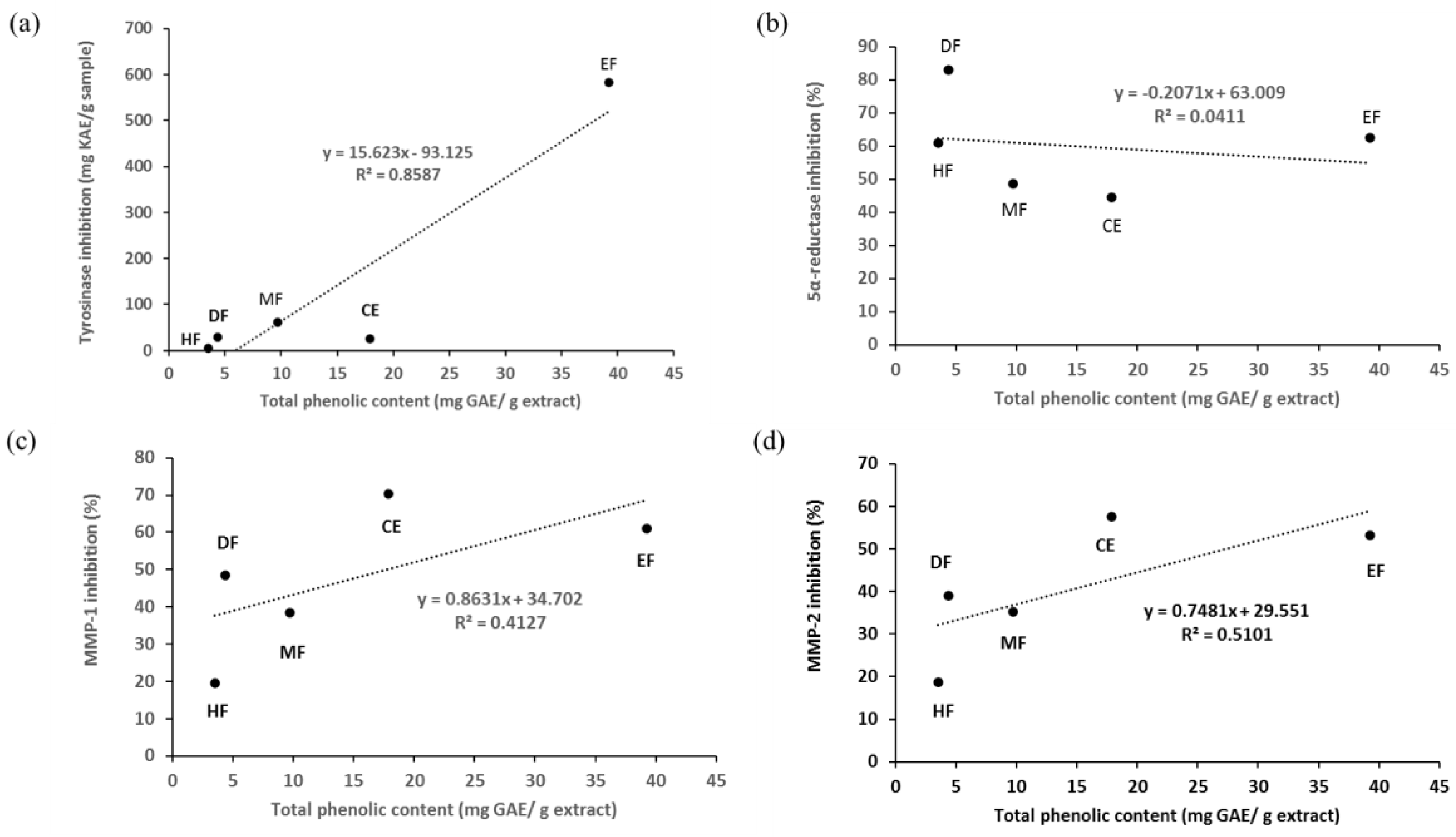 Applsci 13 01336 g006