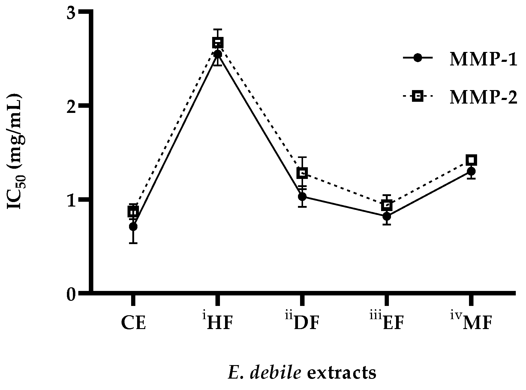 Applsci 13 01336 g008