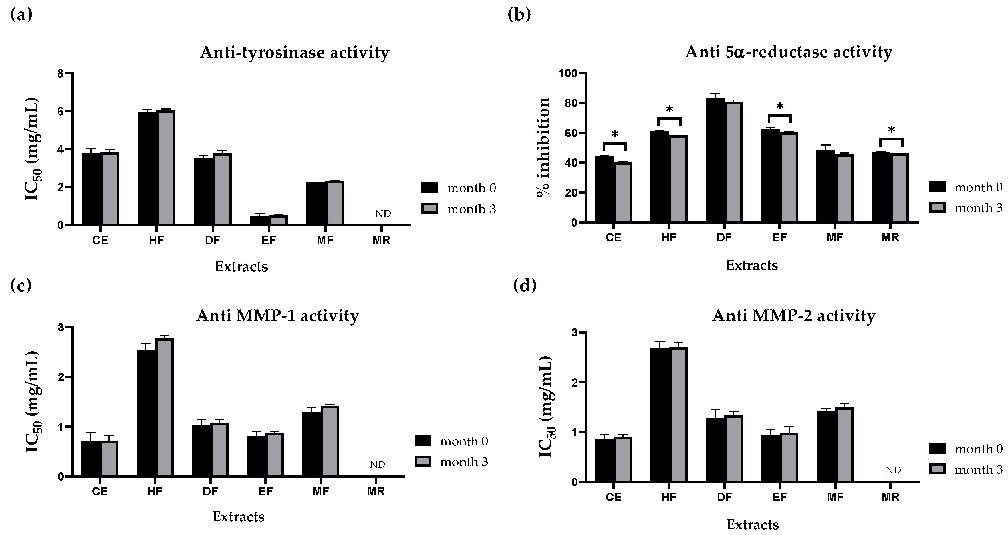 Applsci 13 01336 g010