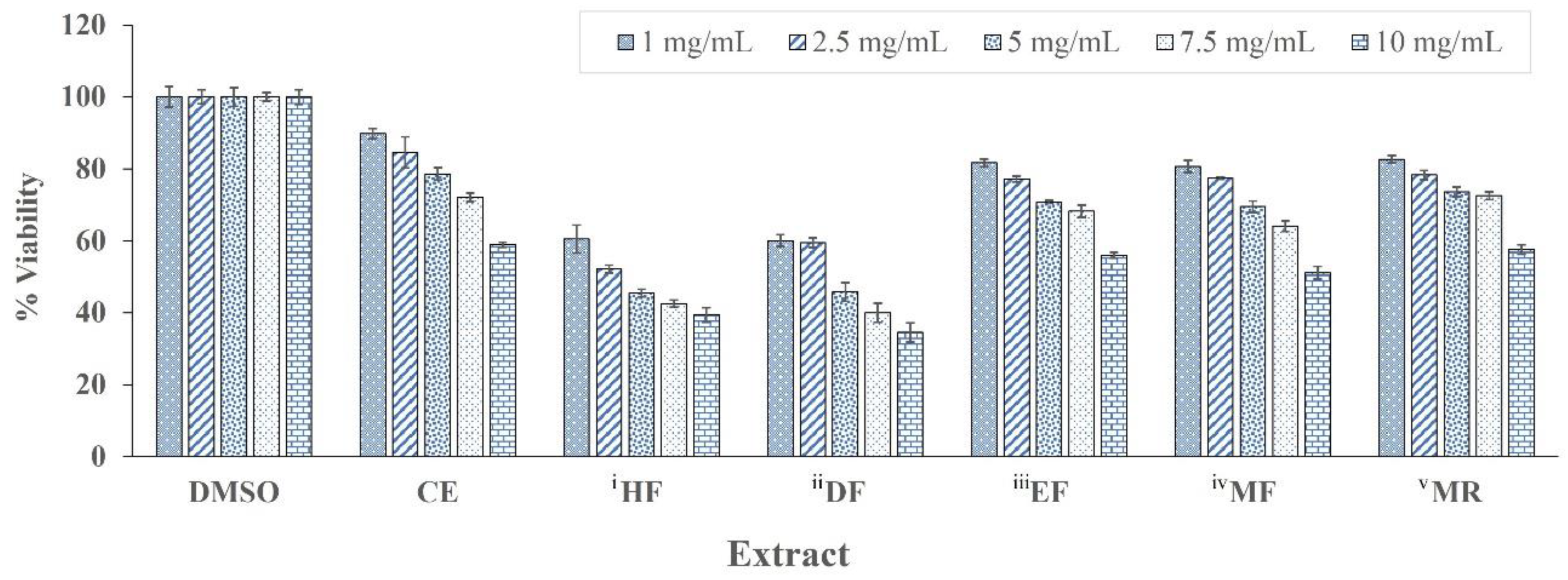 Applsci 13 01336 g011