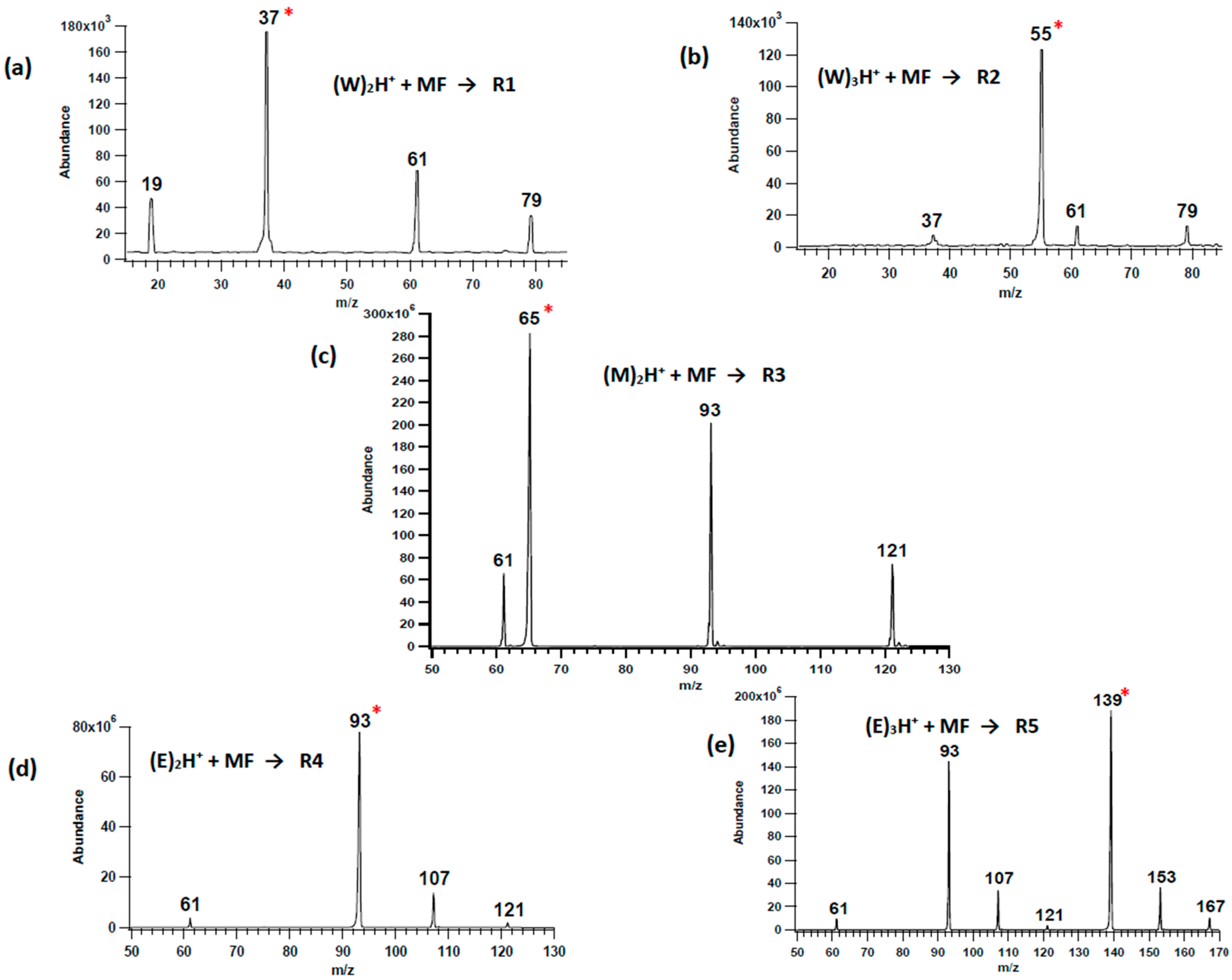 Applsci 13 01339 g001 Applsci 13 01339 g001