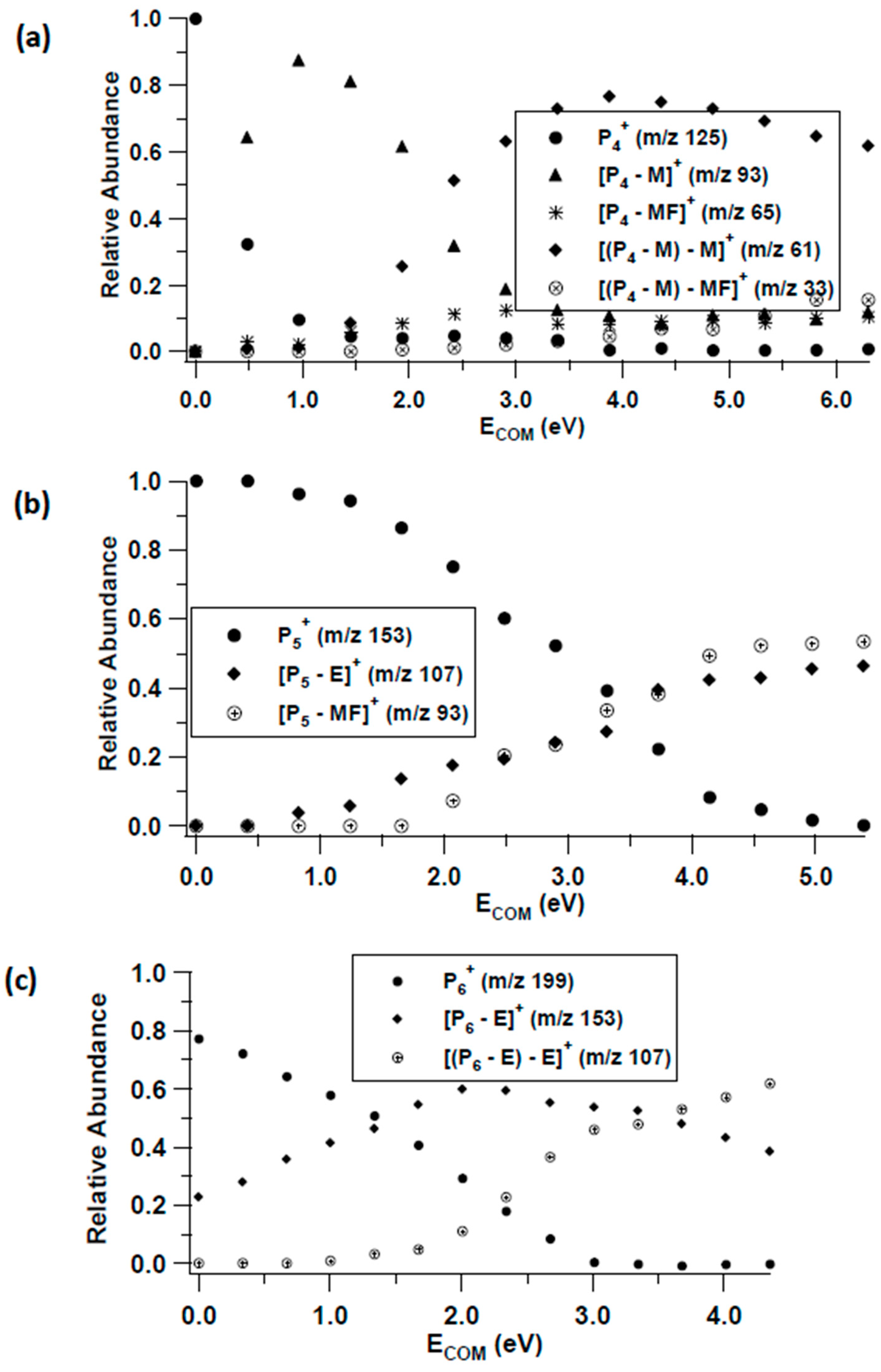 Applsci 13 01339 g004 Applsci 13 01339 g004