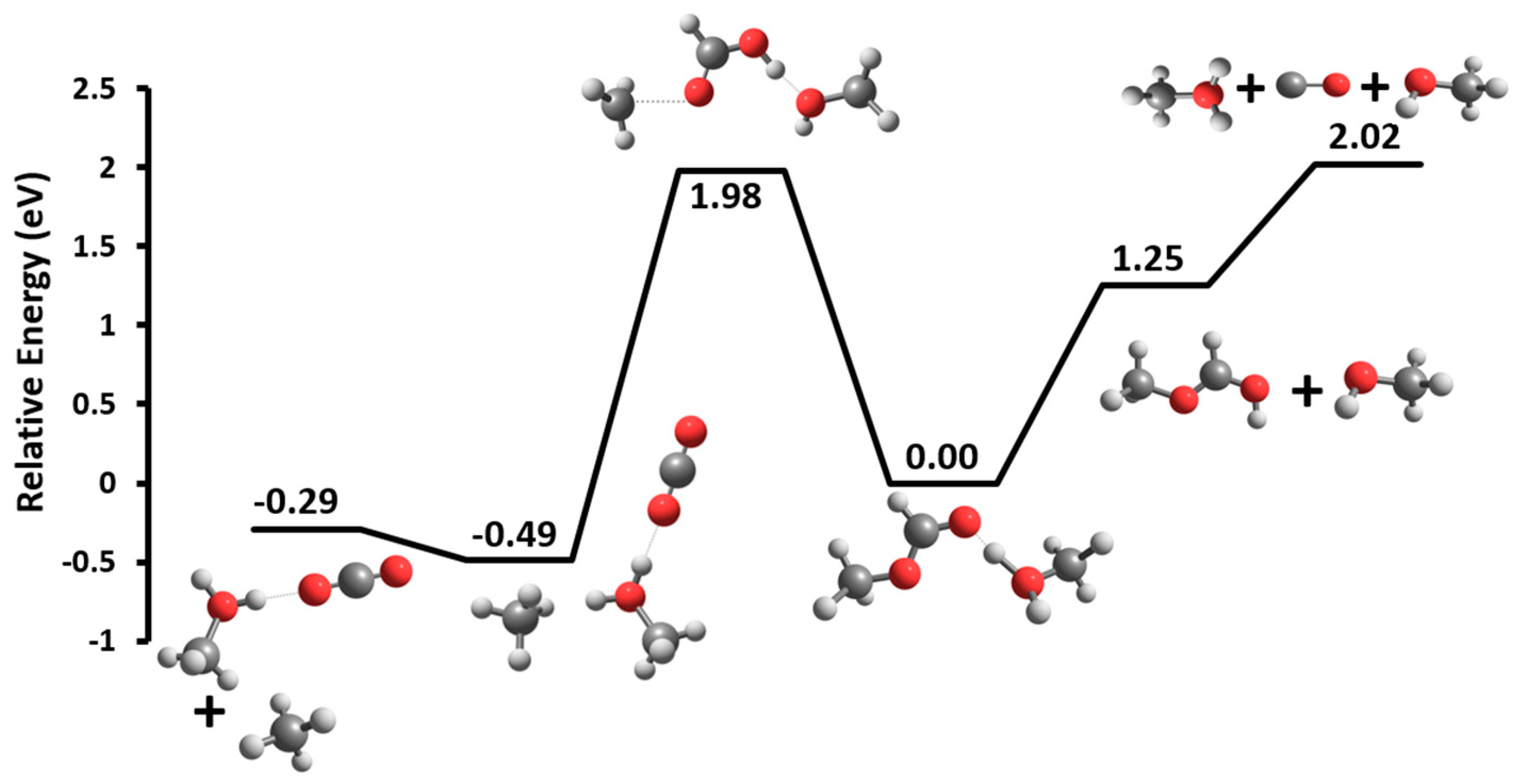 Applsci 13 01339 g006 Applsci 13 01339 g006