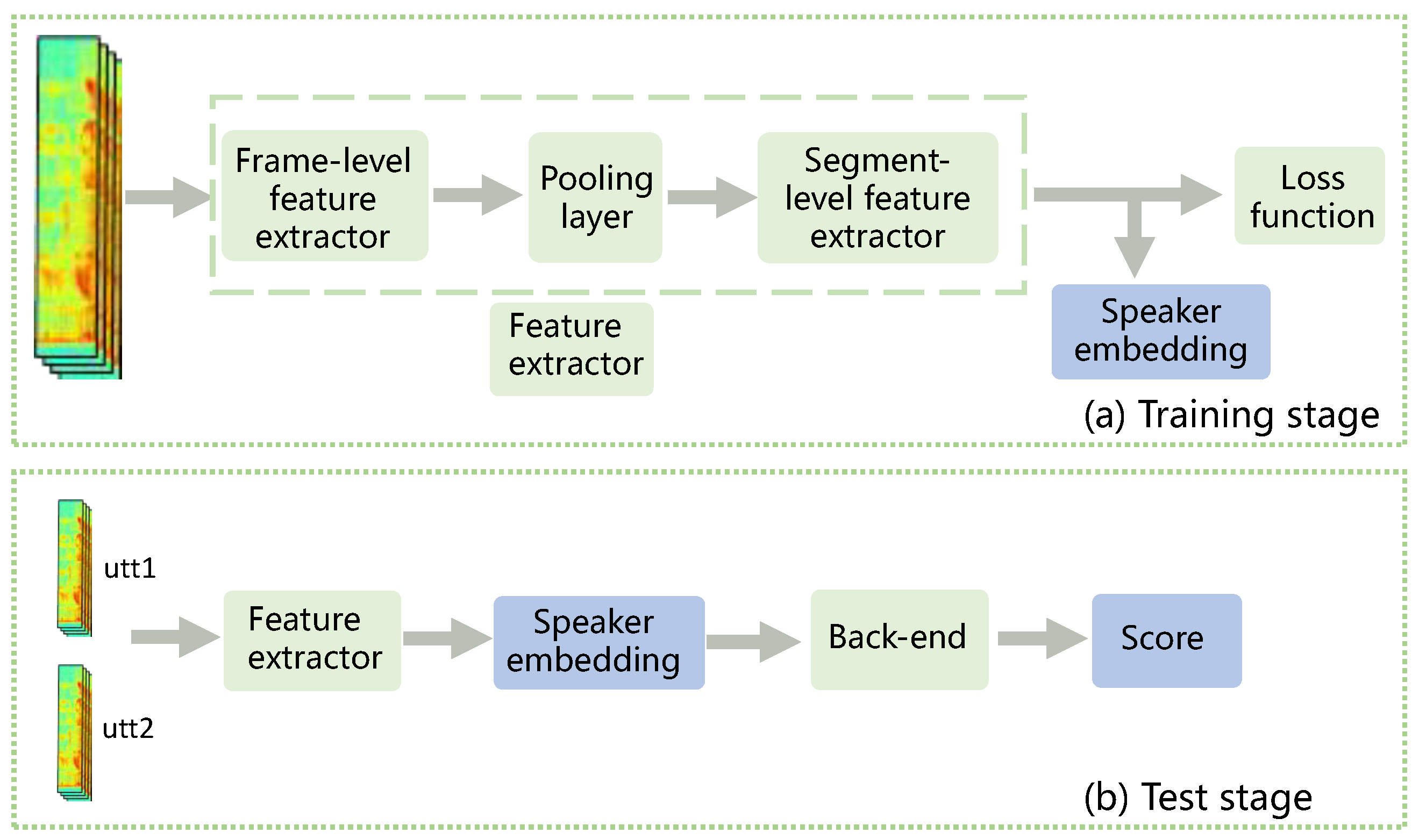 Applsci 13 01340 g001