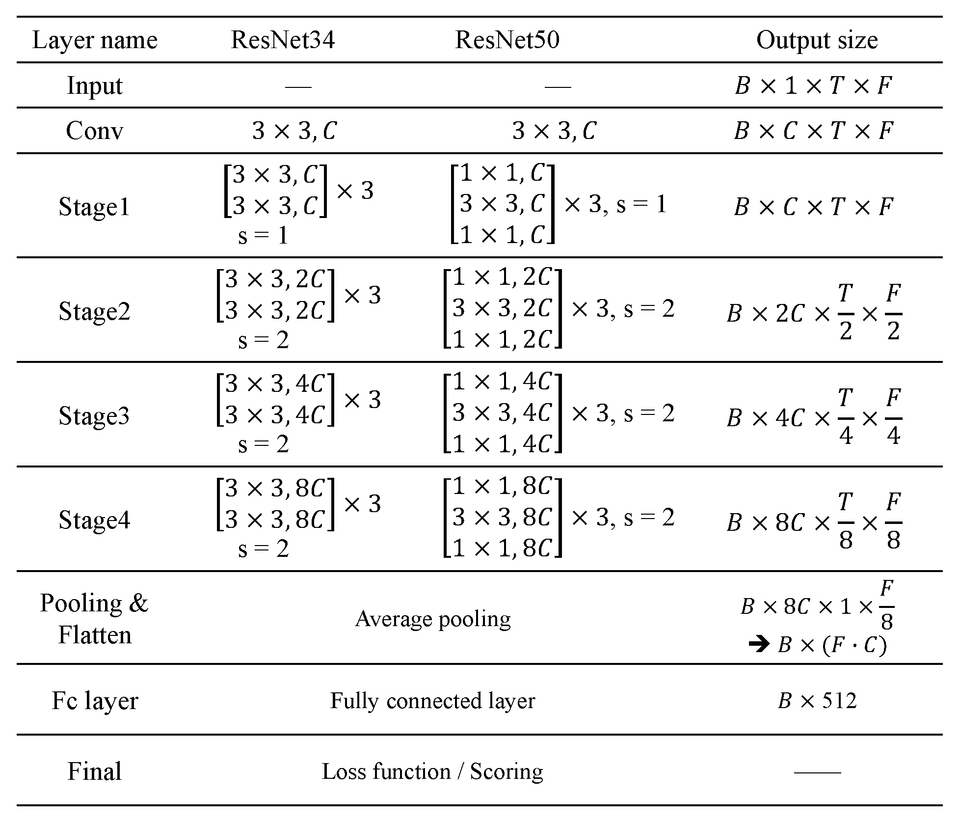 Applsci 13 01340 g002