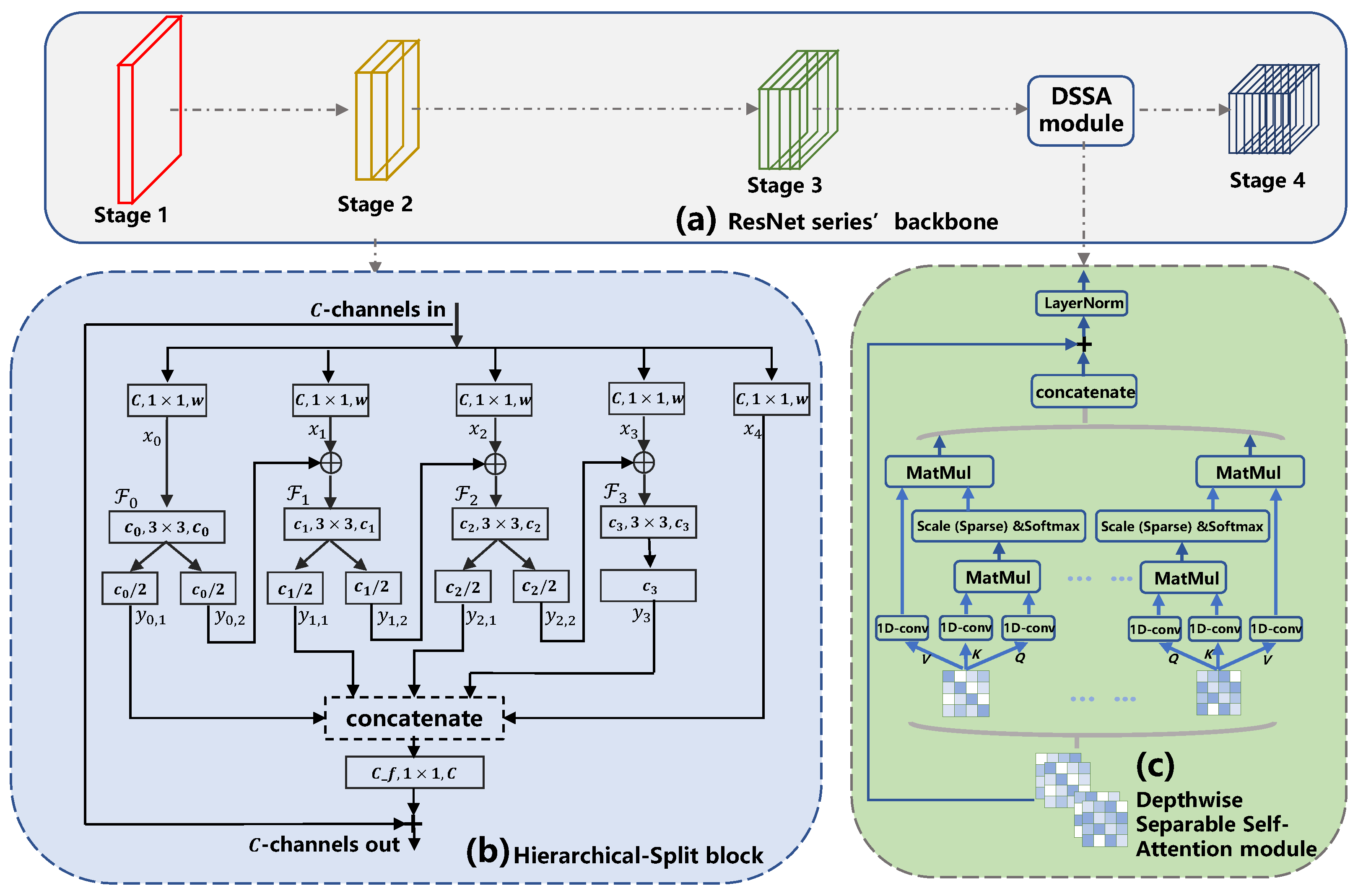 Applsci 13 01340 g003