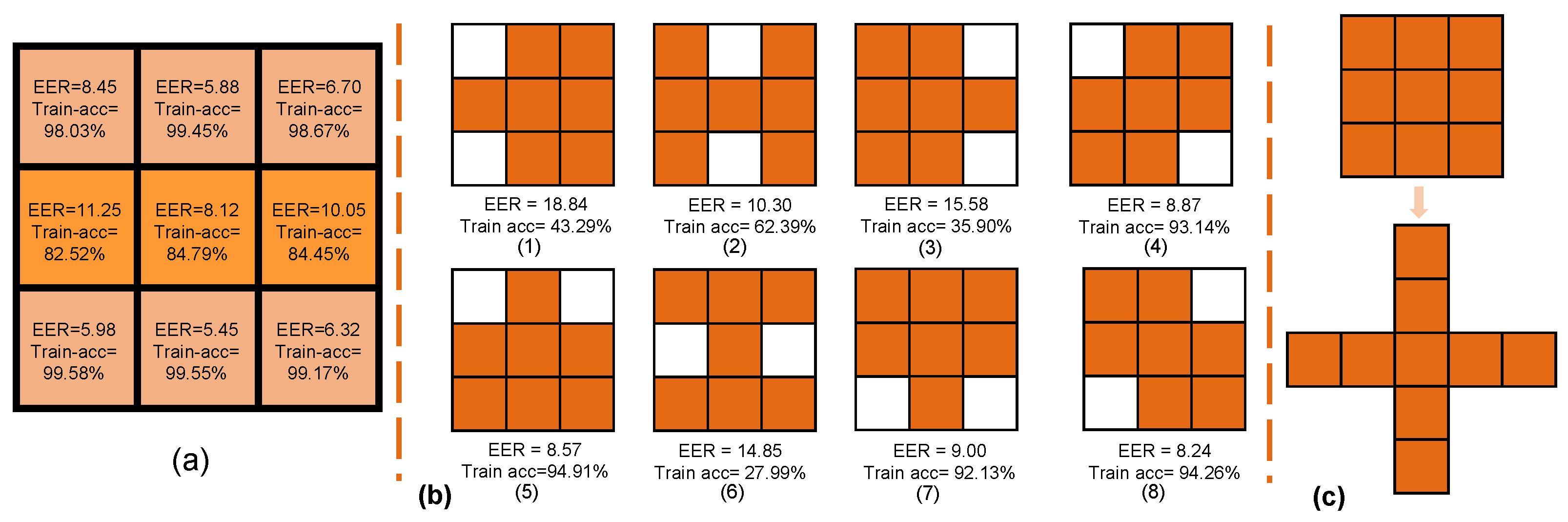 Applsci 13 01340 g004