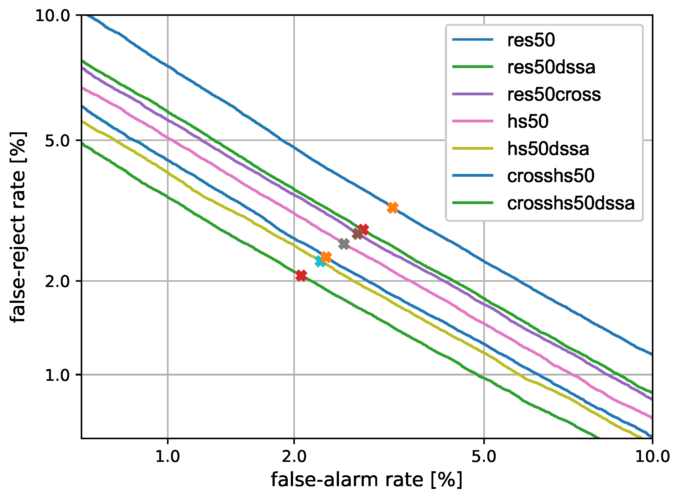 Applsci 13 01340 g005