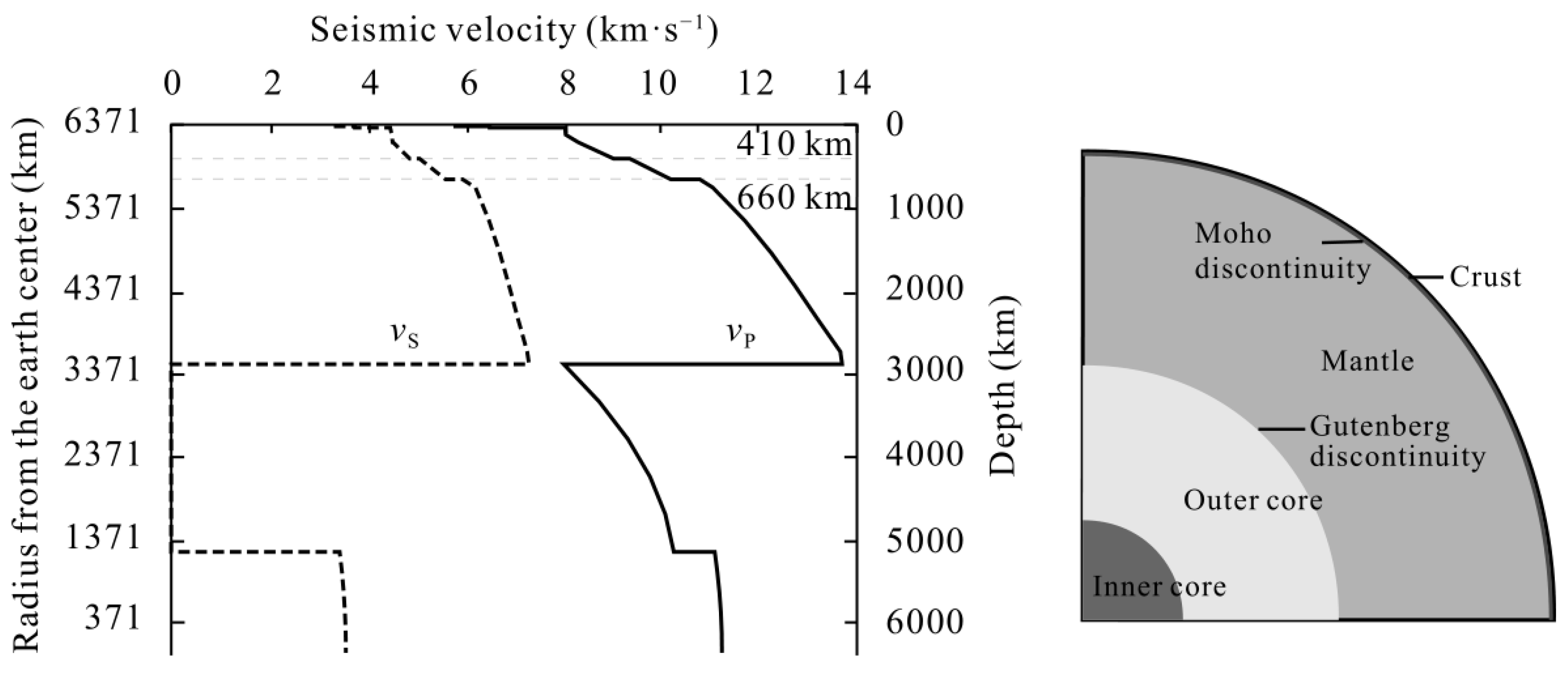 Applsci 13 01341 g001