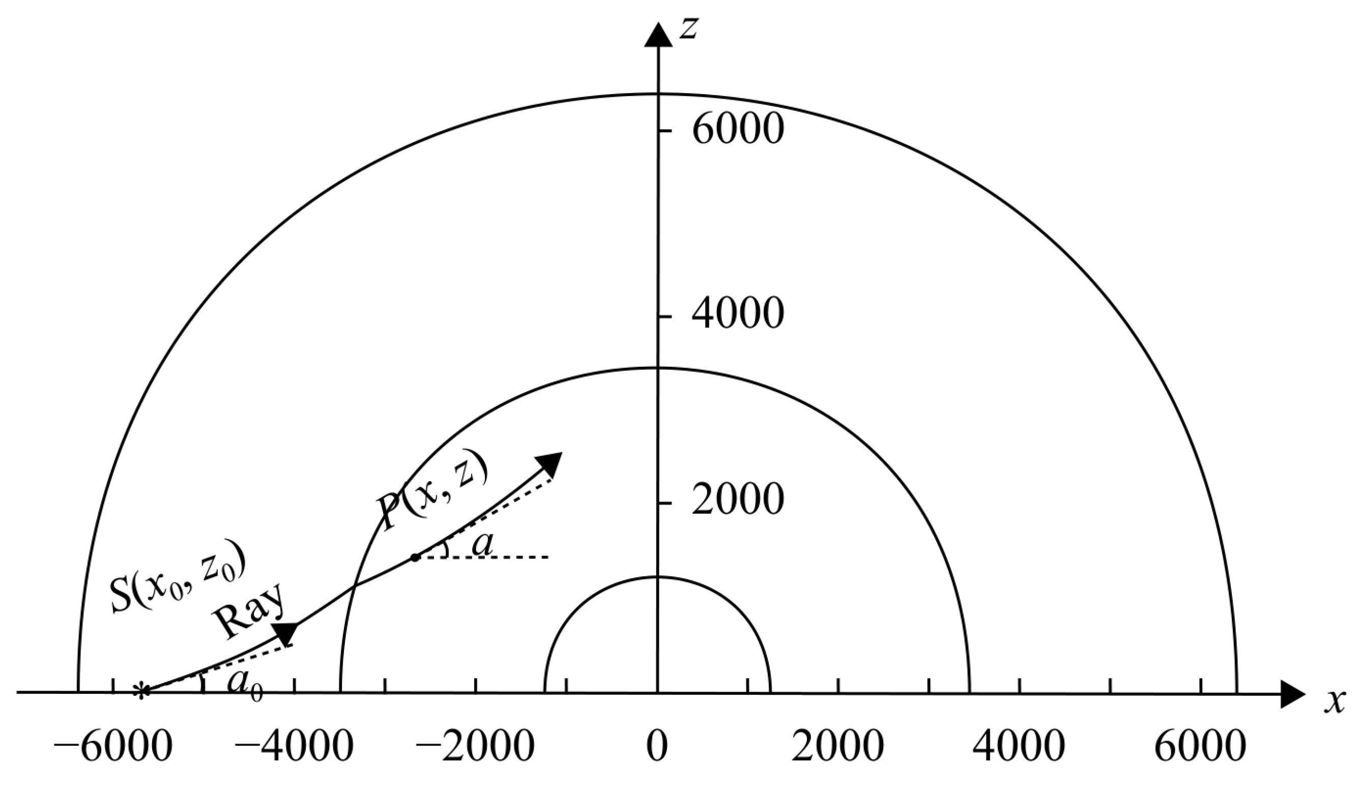 Applsci 13 01341 g002