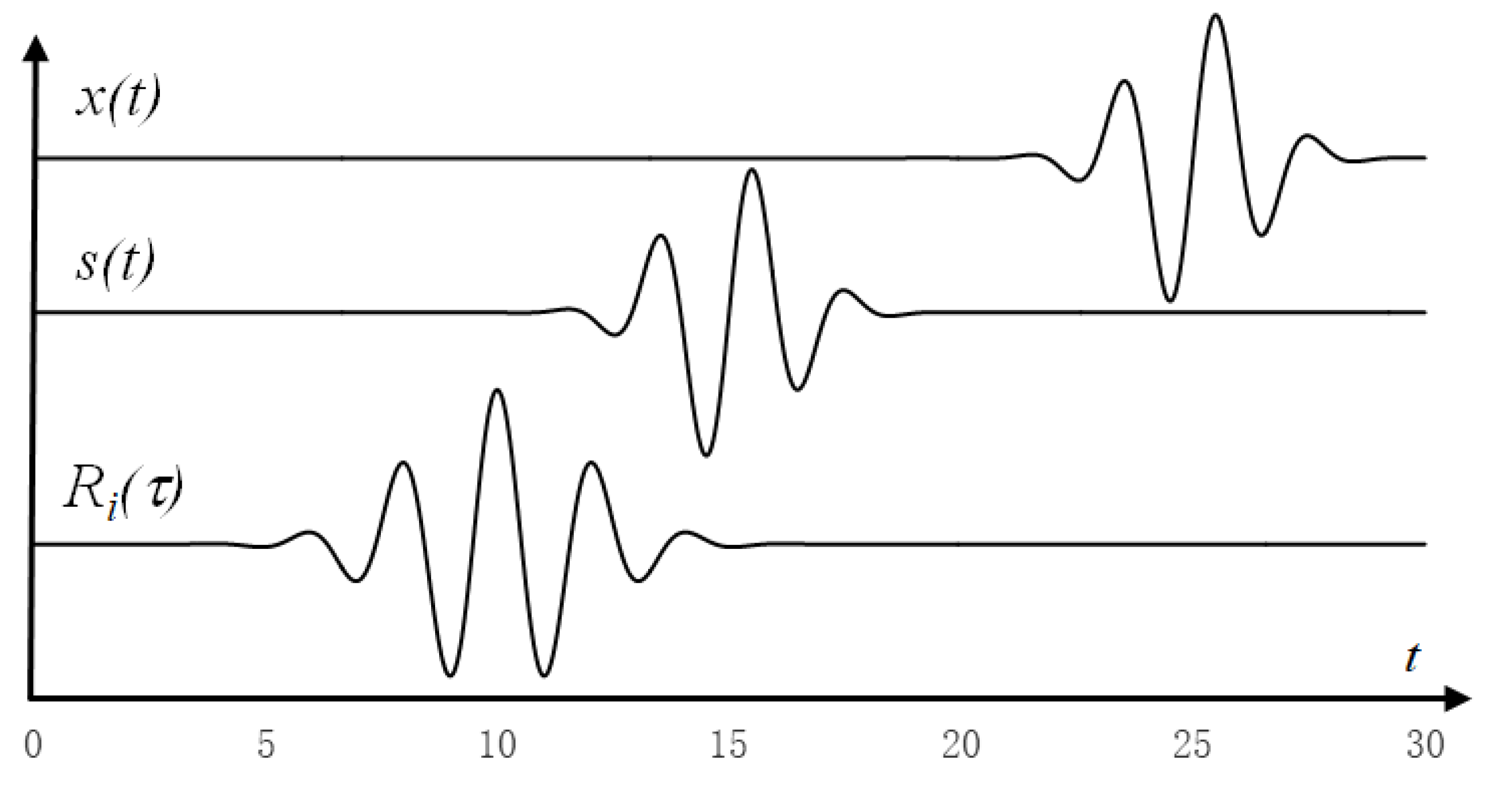 Applsci 13 01341 g003