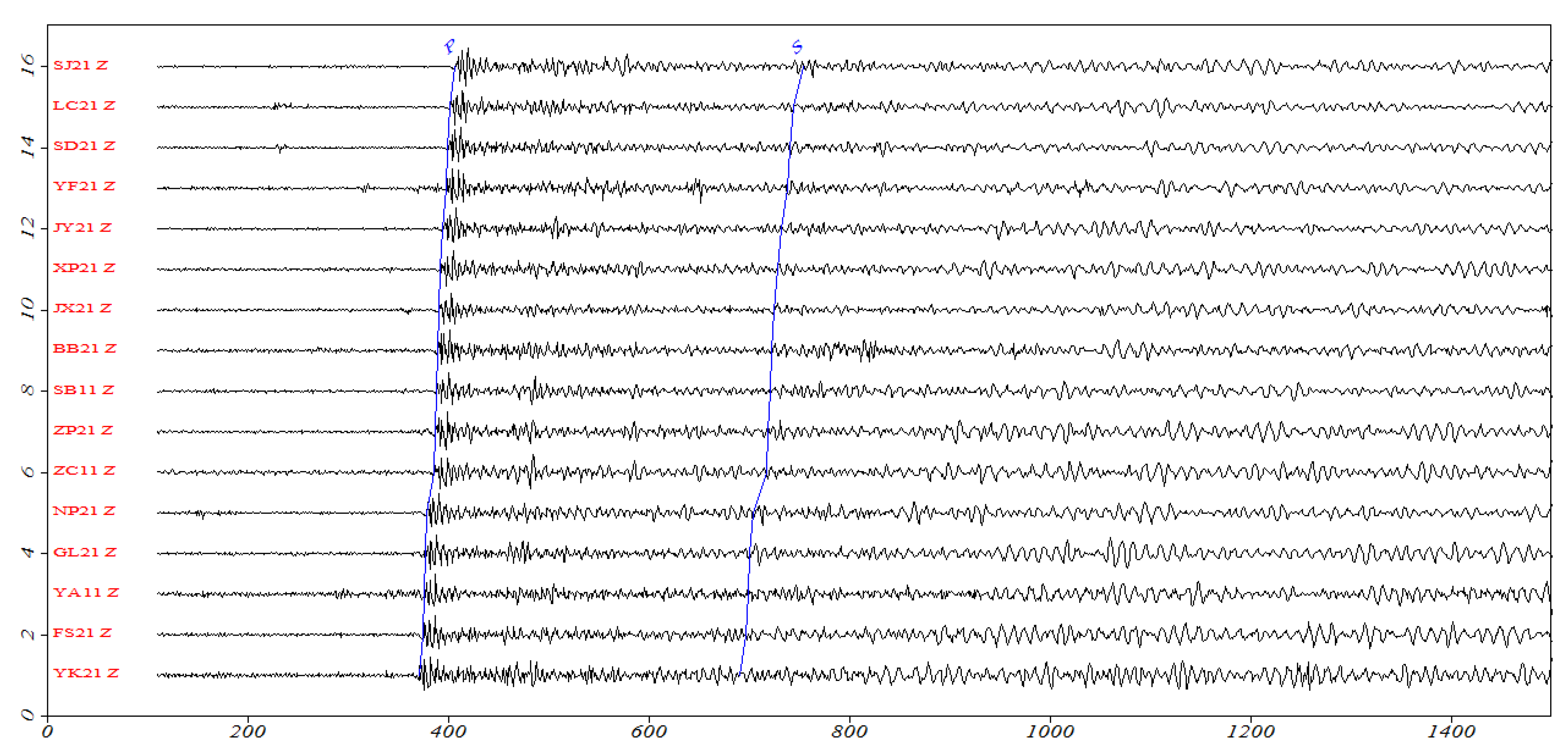 Applsci 13 01341 g005