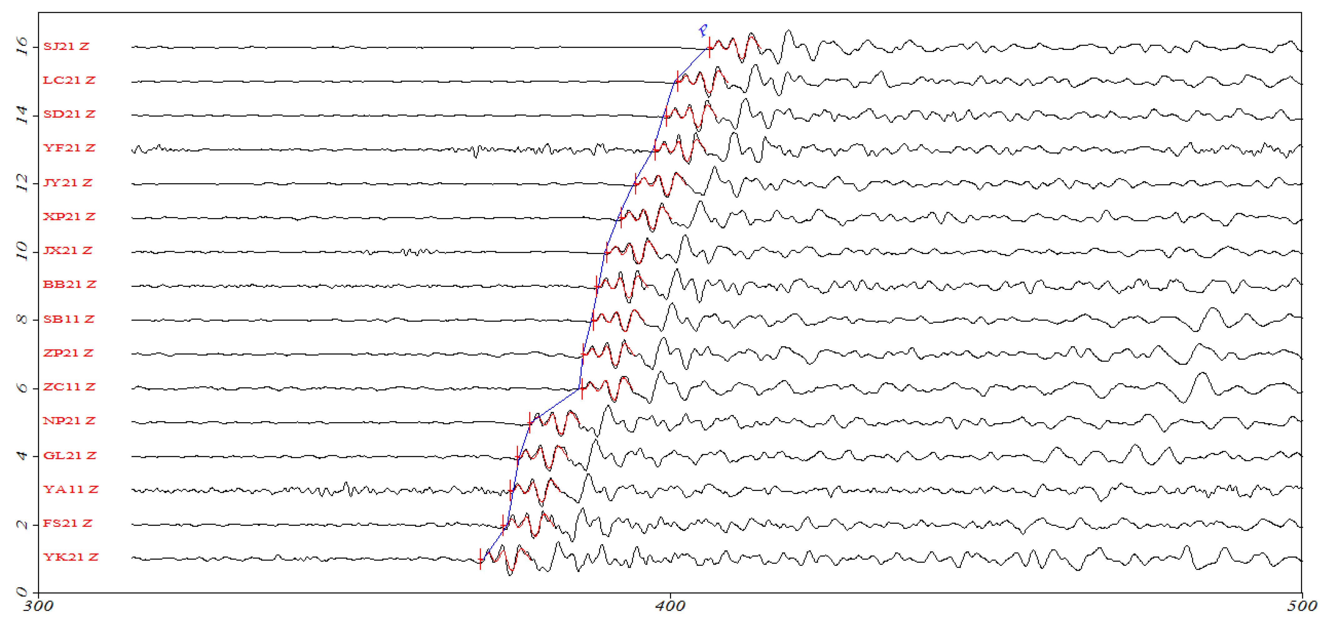Applsci 13 01341 g007