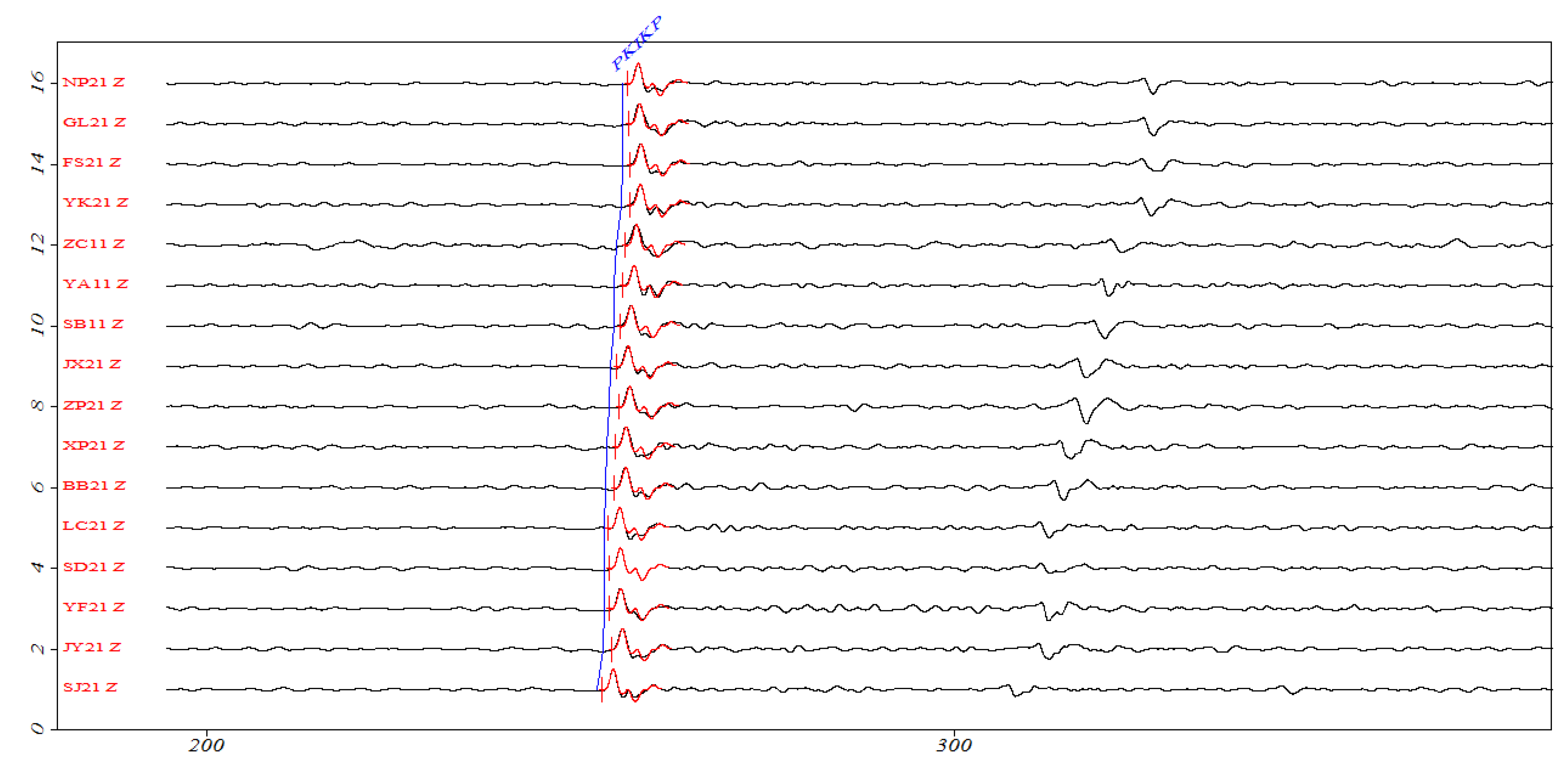 Applsci 13 01341 g008