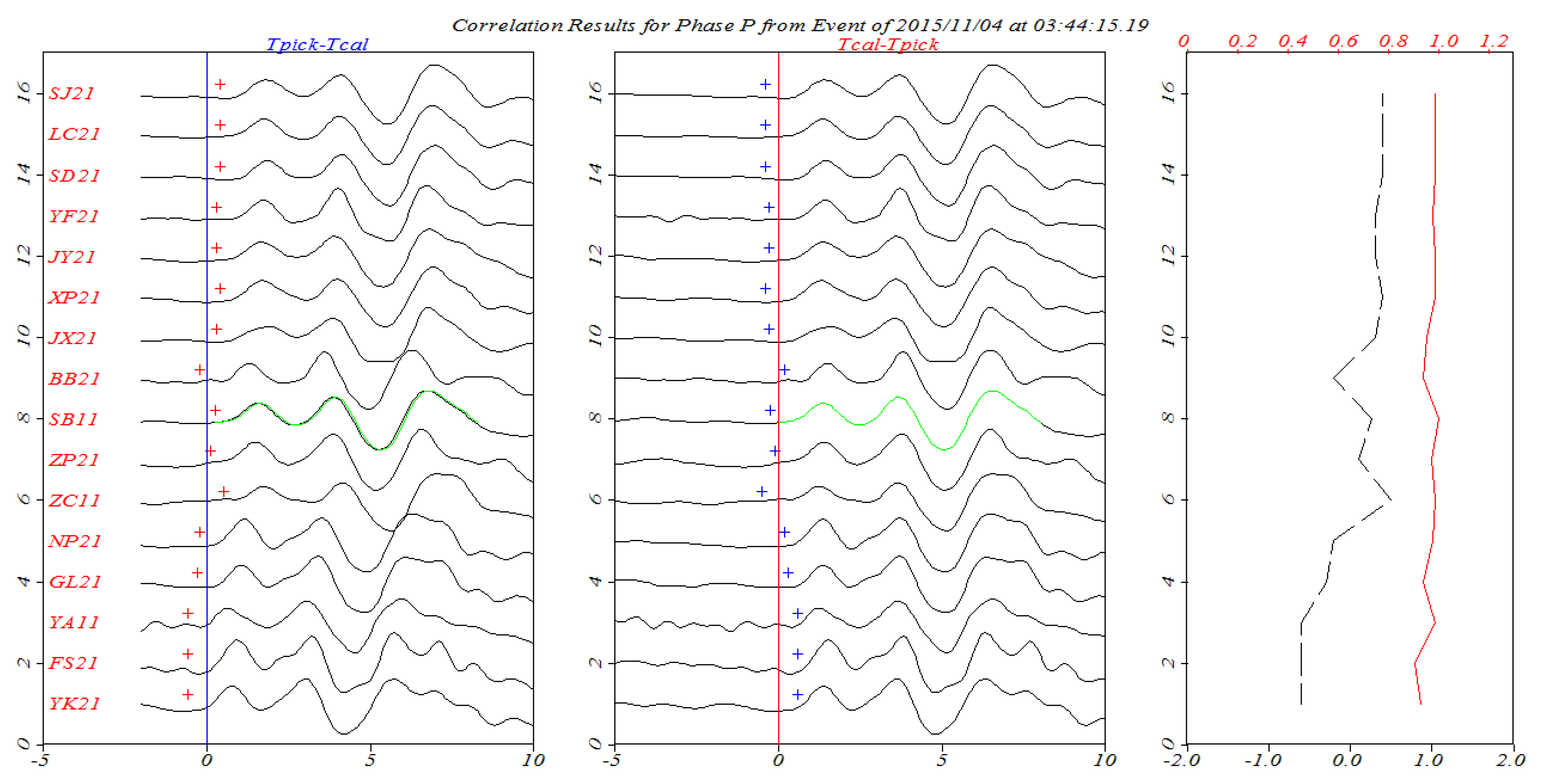 Applsci 13 01341 g009