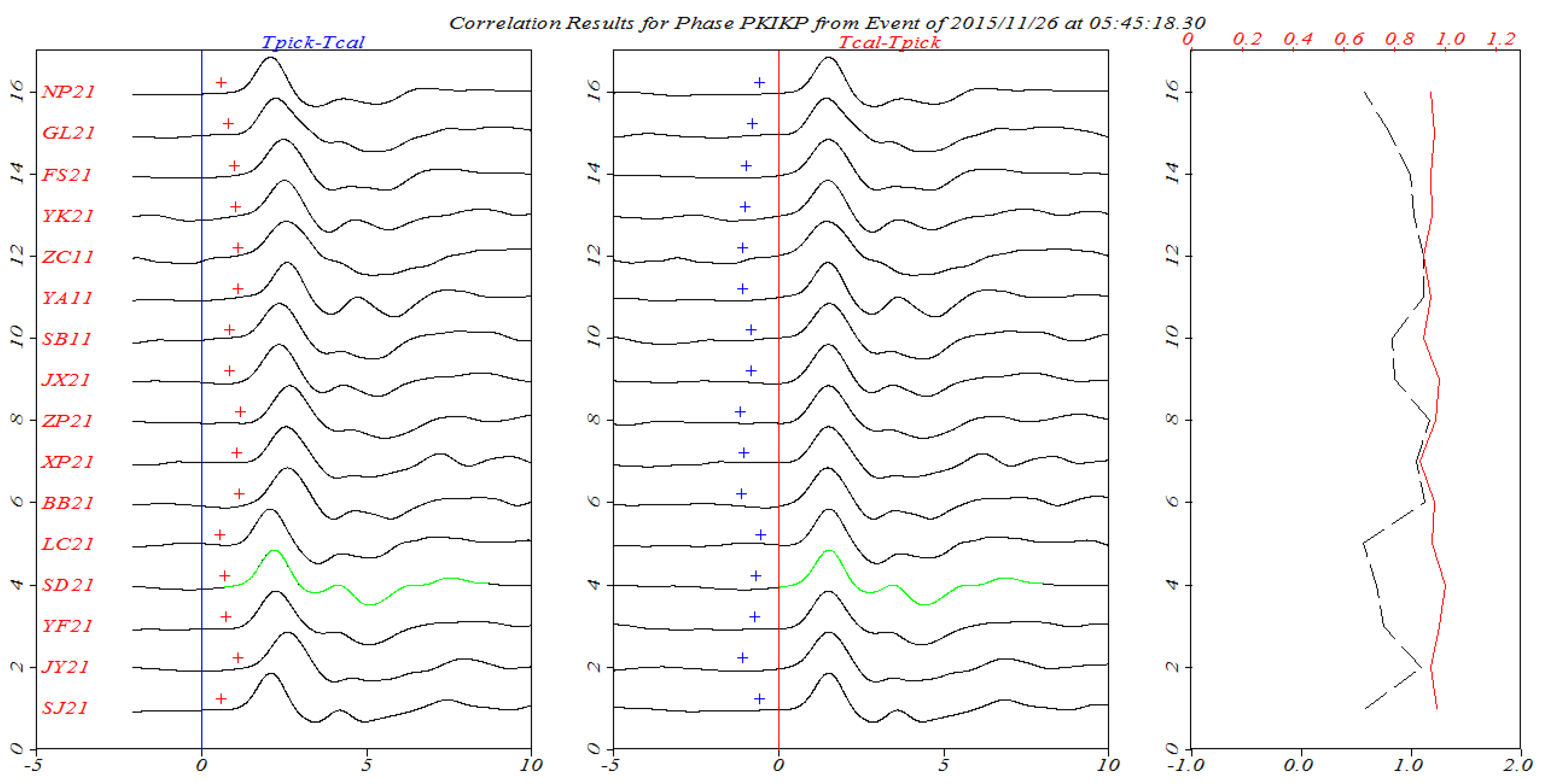 Applsci 13 01341 g010