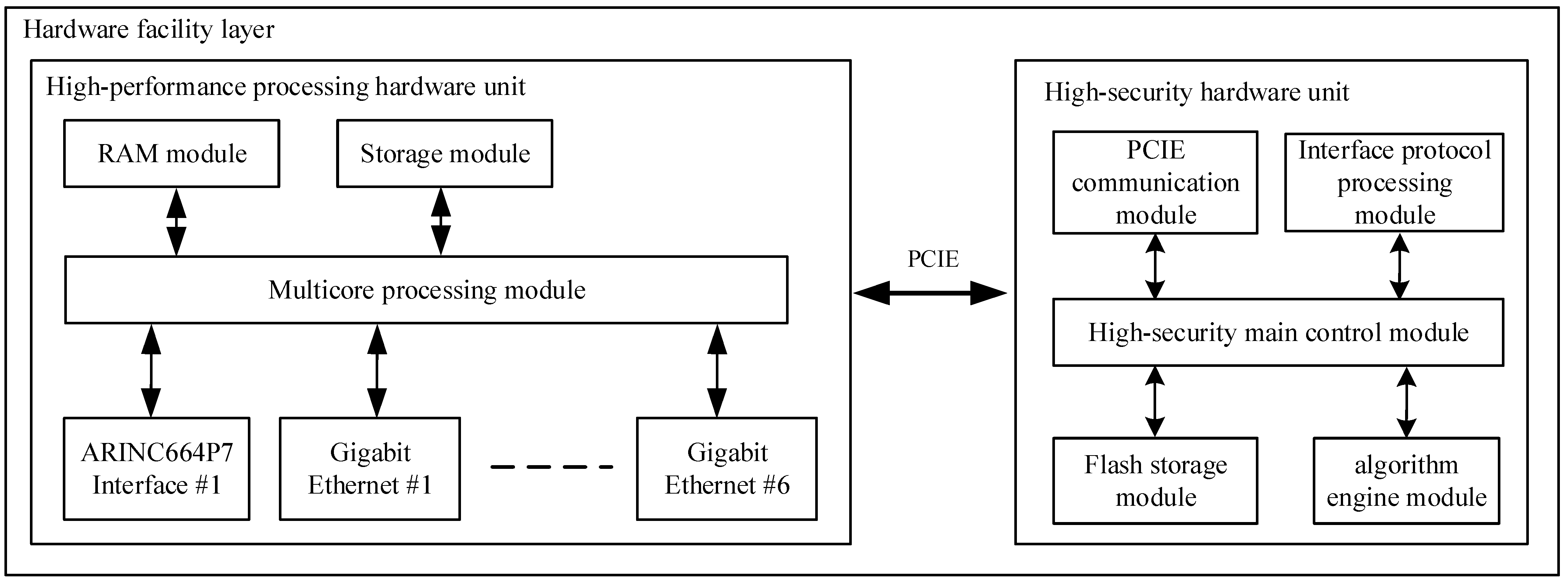 Applsci 13 01342 g002