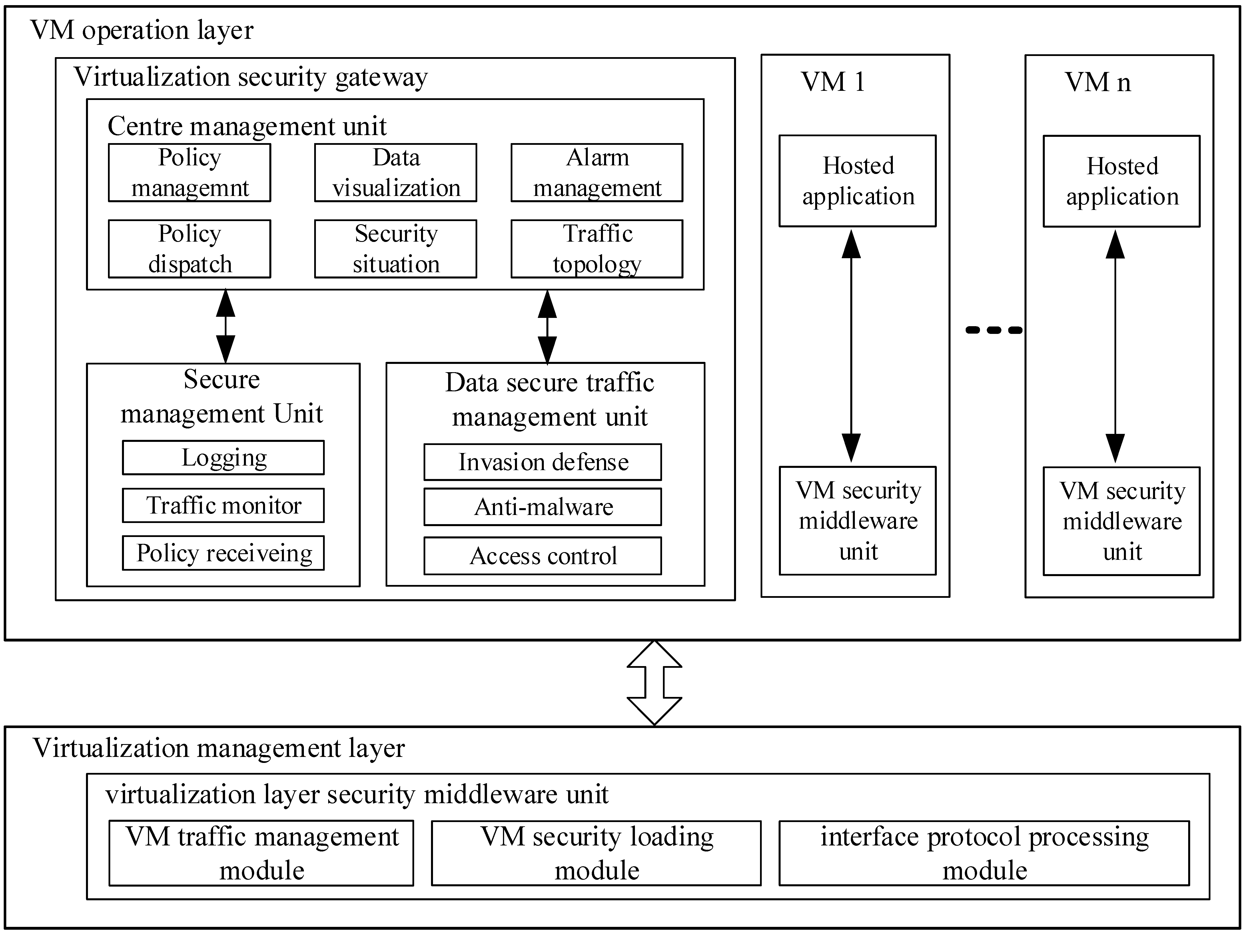 Applsci 13 01342 g003
