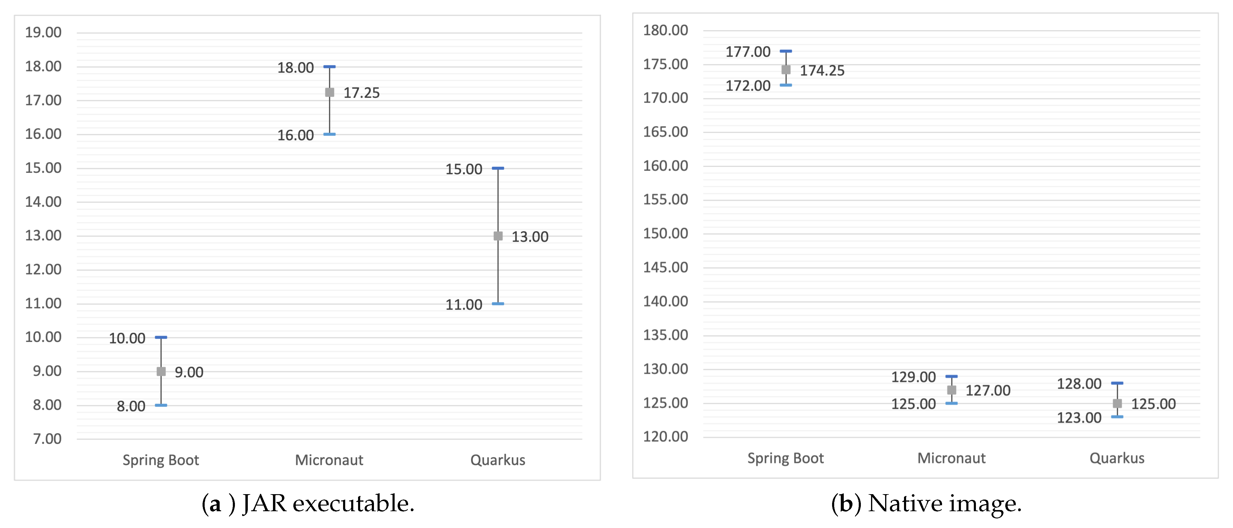Applsci 13 01343 g003