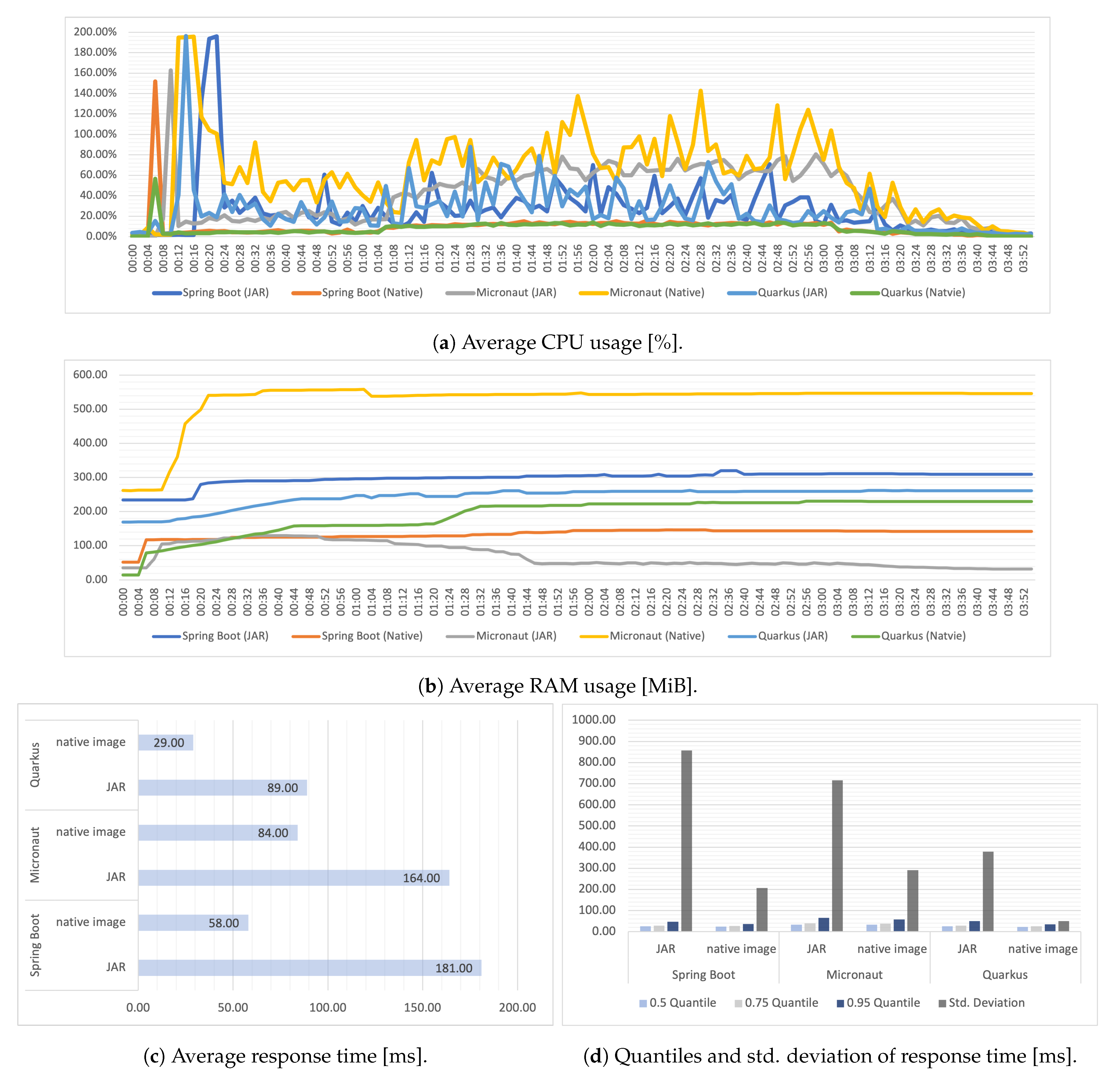 Applsci 13 01343 g011