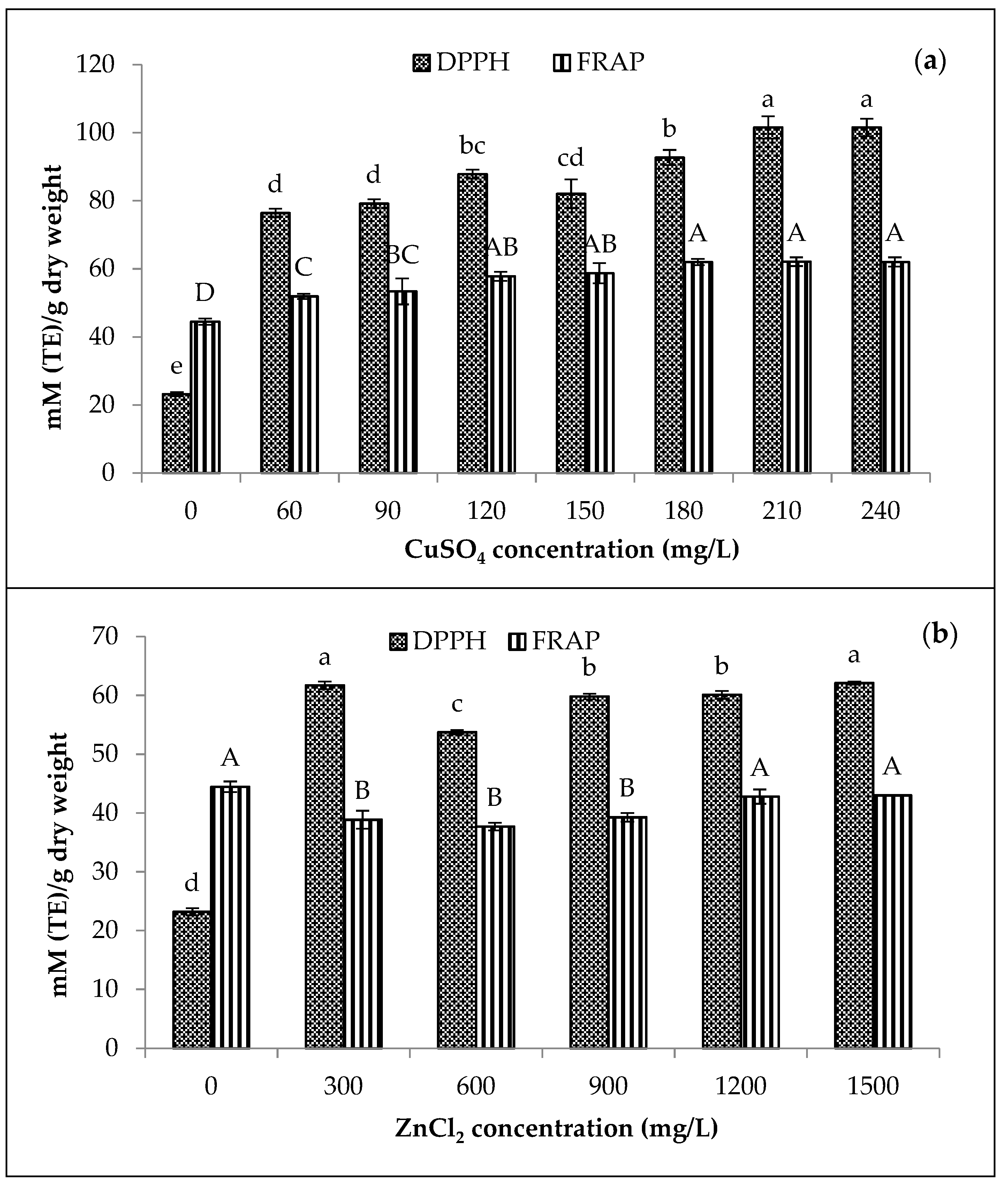 Applsci 13 01344 g006