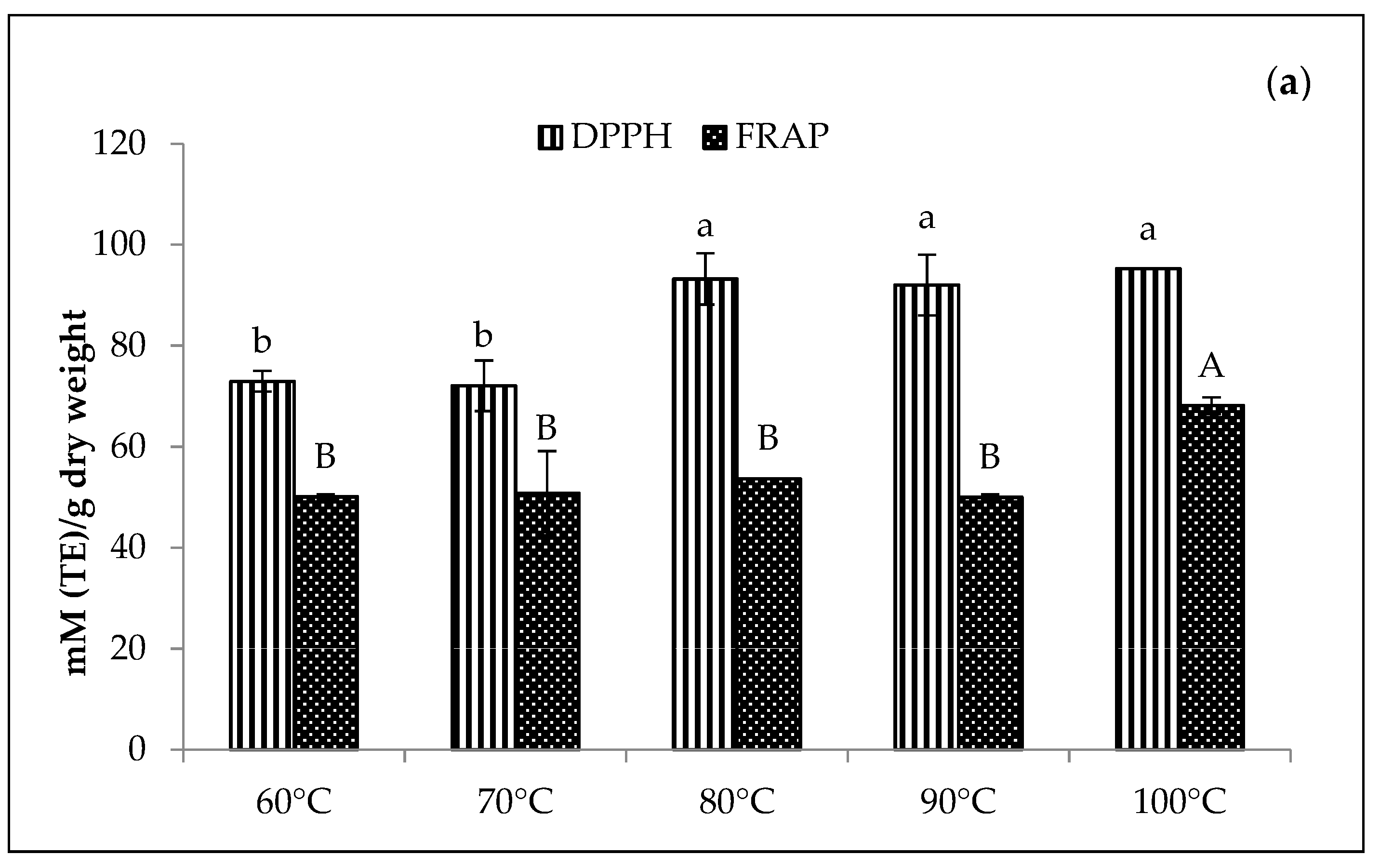 Applsci 13 01344 g008a