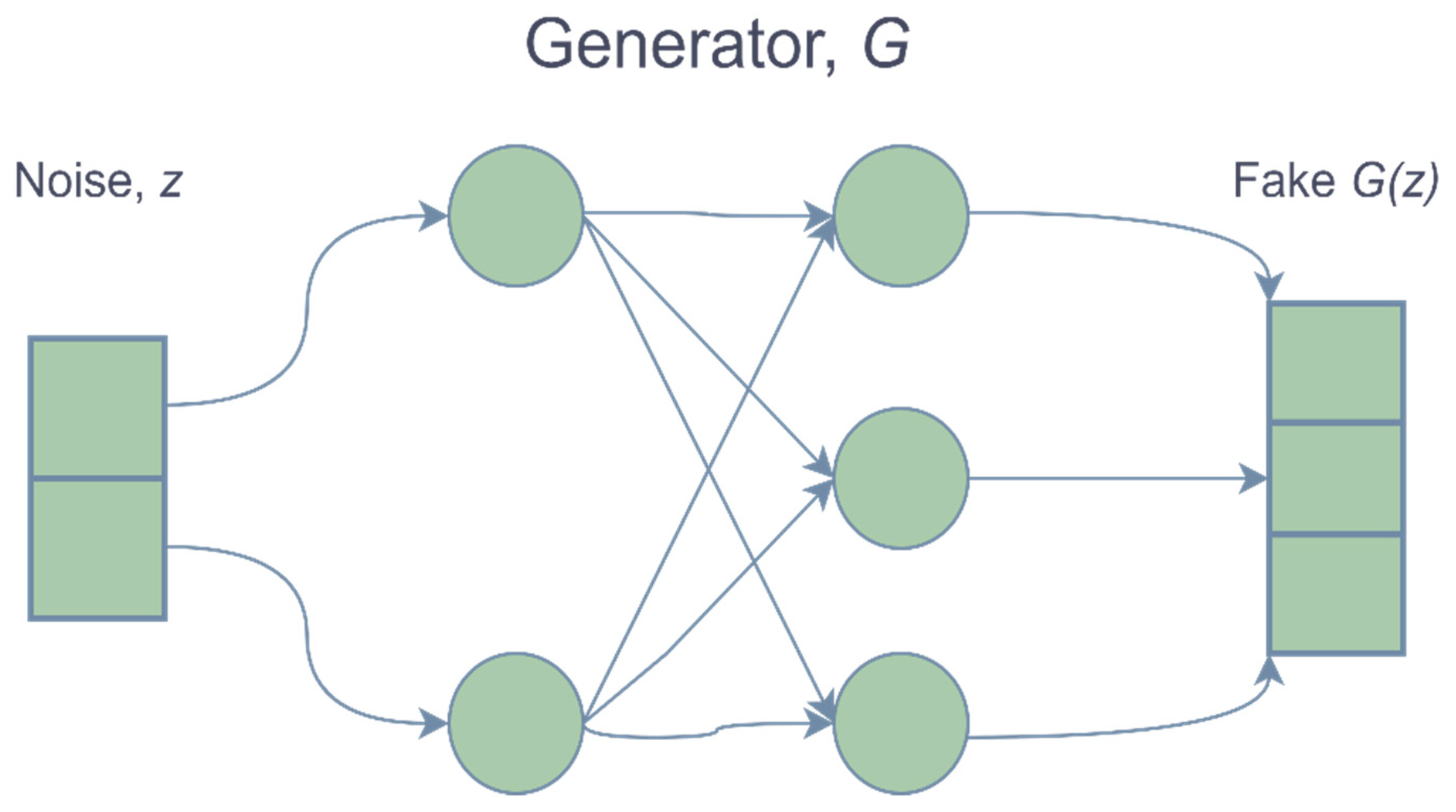 Applsci 13 01346 g004 Applsci 13 01346 g004