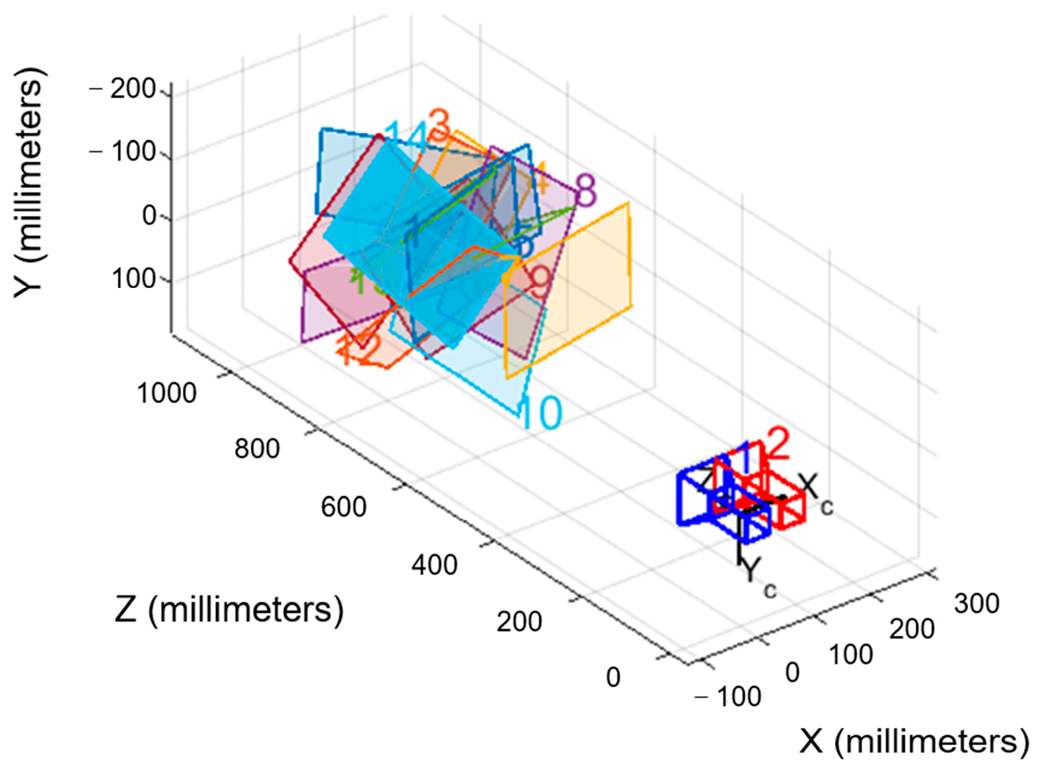 Applsci 13 01348 g002