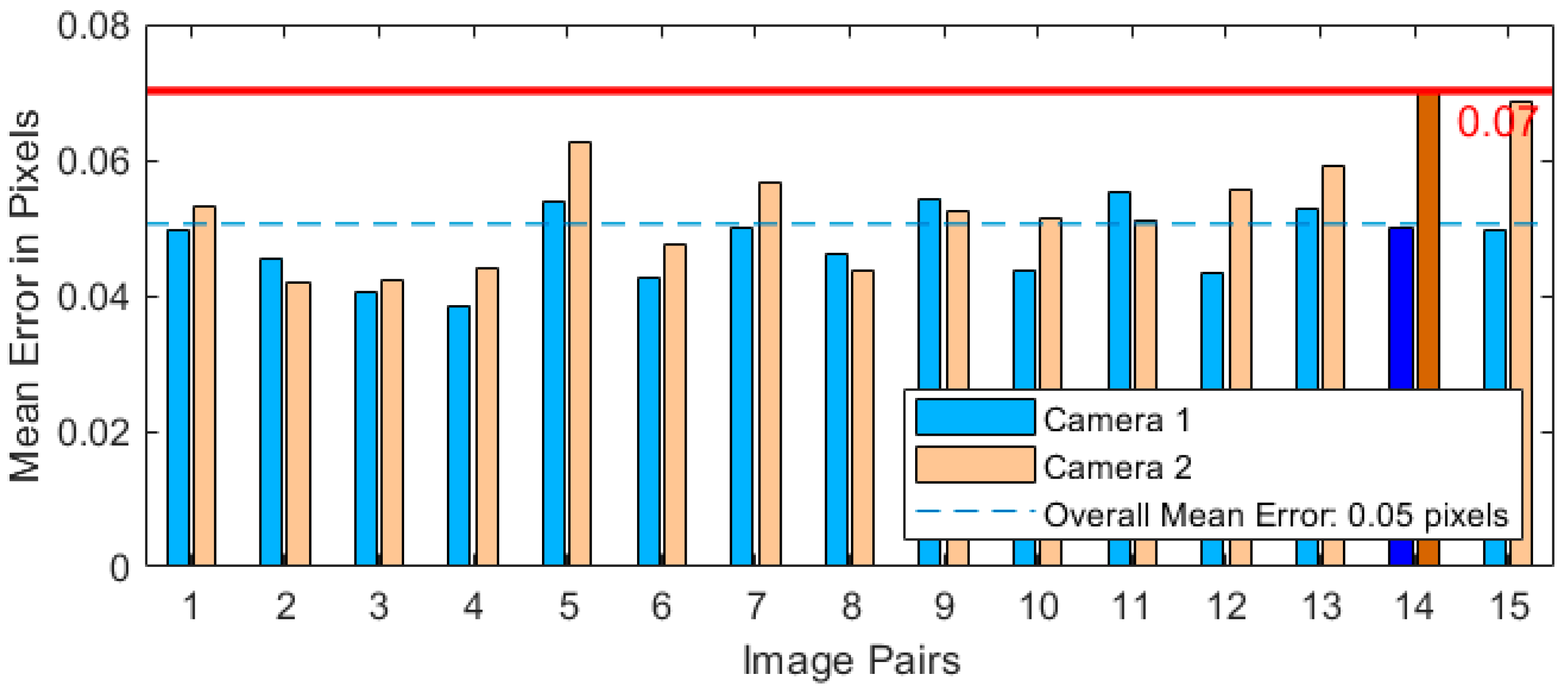 Applsci 13 01348 g004