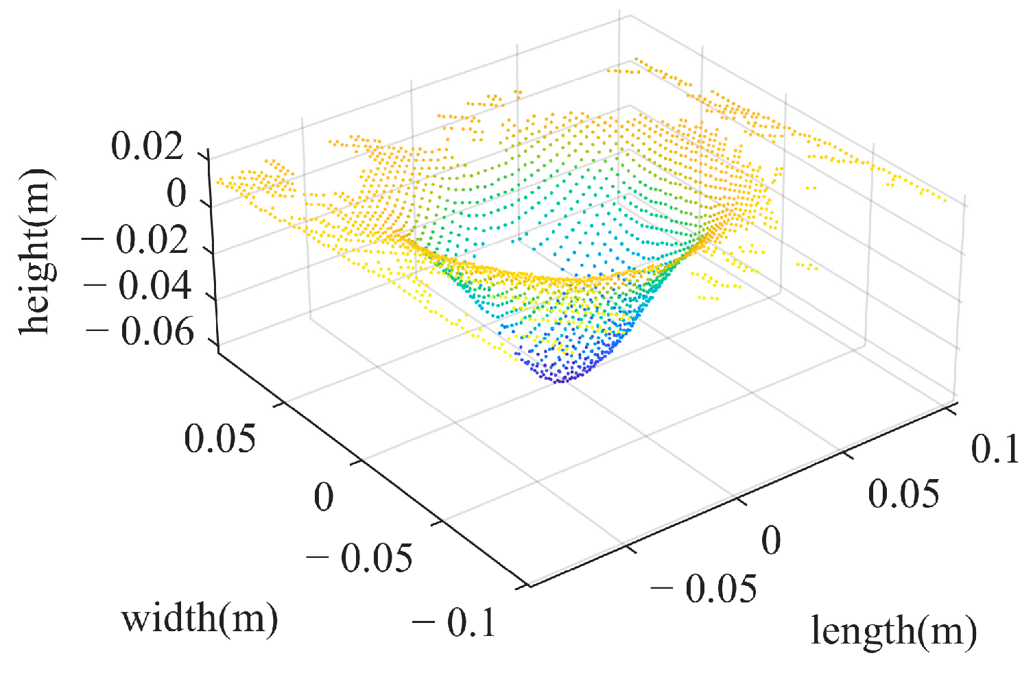 Applsci 13 01348 g010
