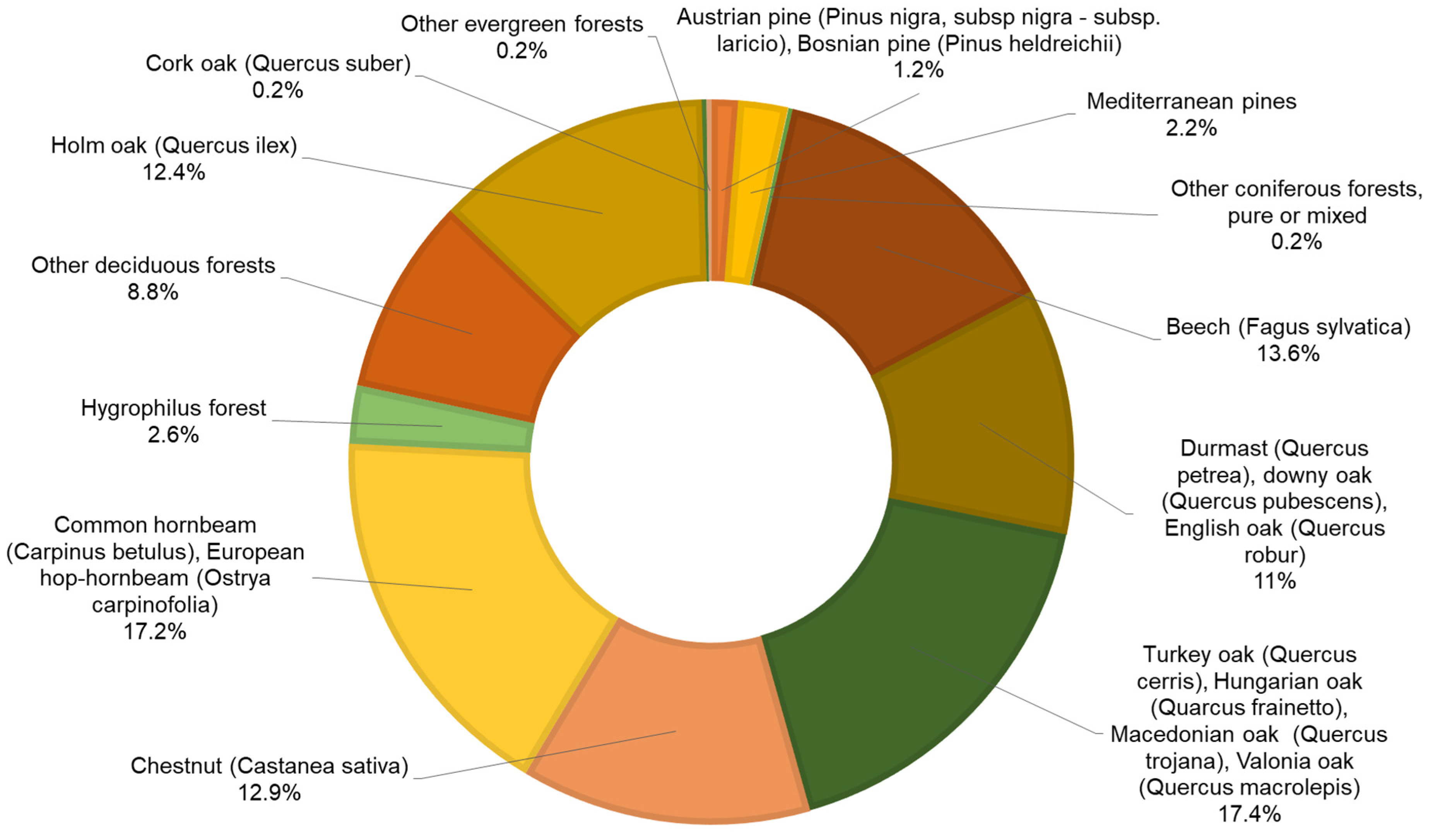 Applsci 13 01349 g001
