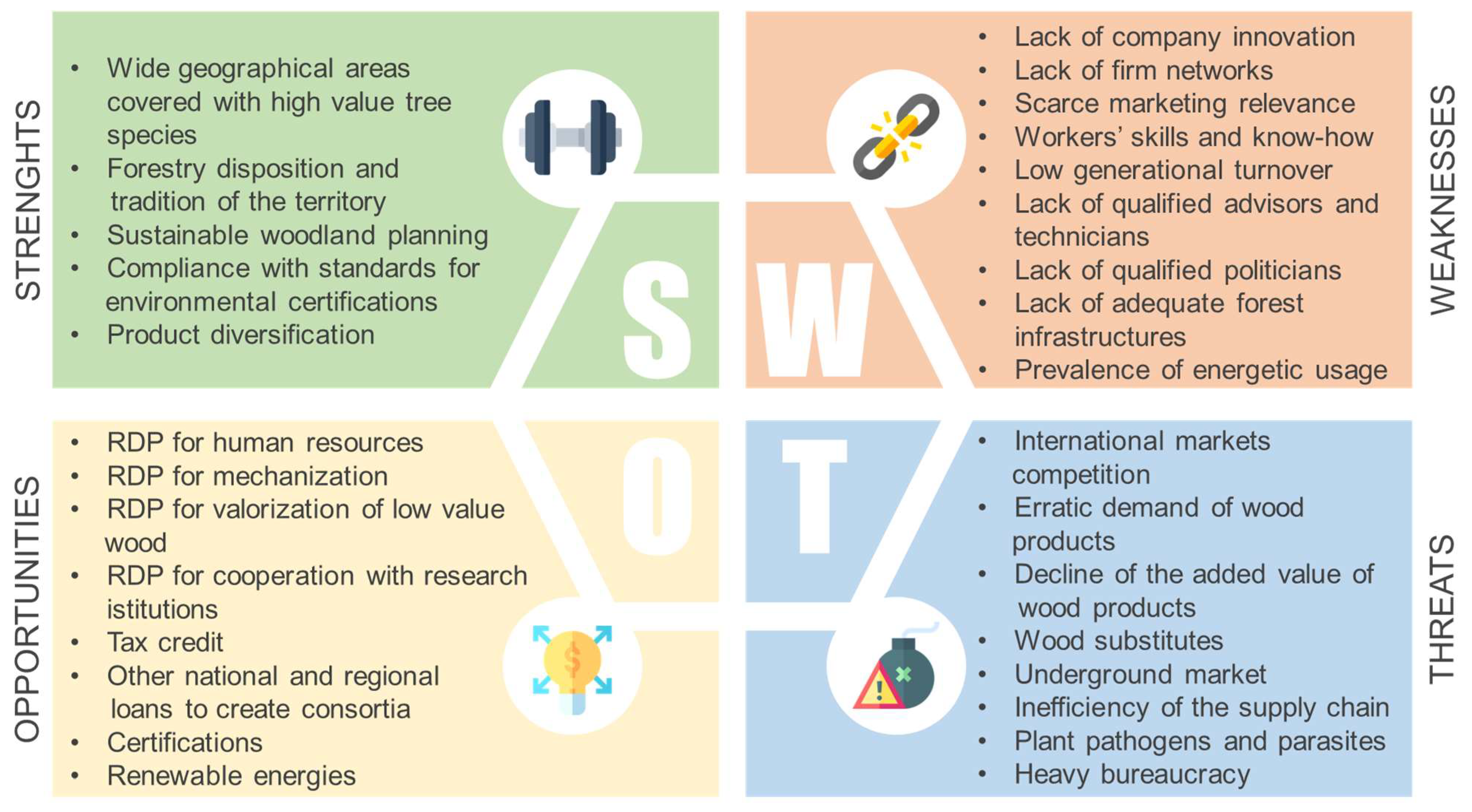 Applsci 13 01349 g005