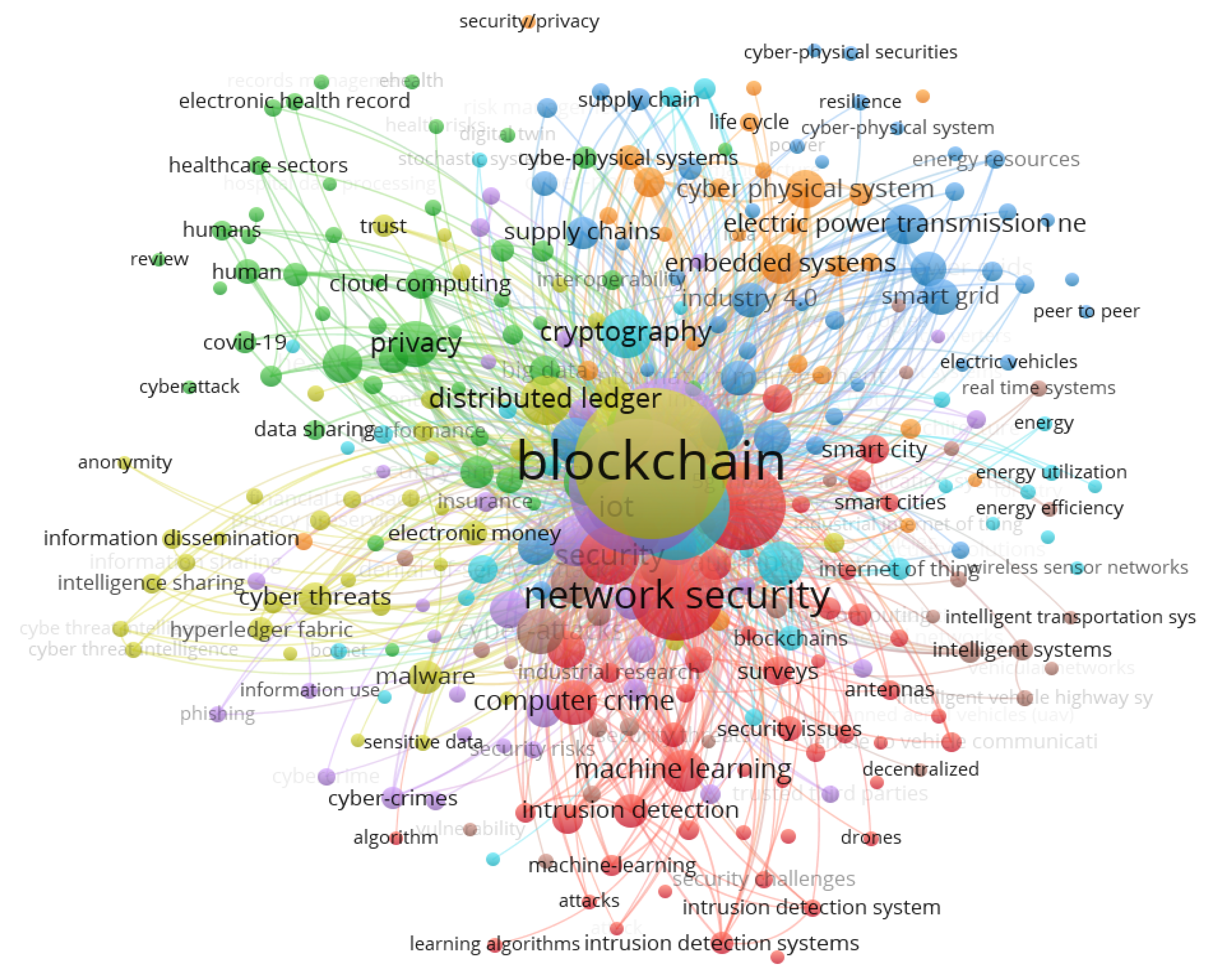 Applsci 13 01353 g011 Applsci 13 01353 g011
