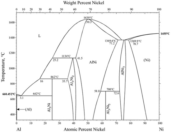 Applsci 13 01356 g004