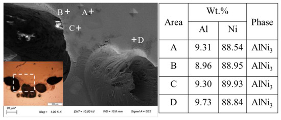 Applsci 13 01356 g005