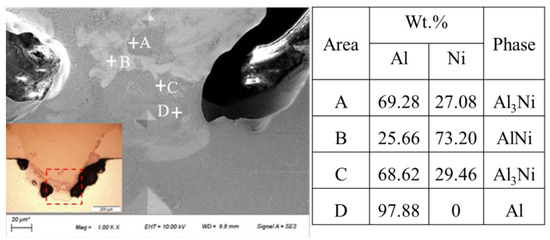 Applsci 13 01356 g006