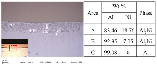 Applsci 13 01356 g008