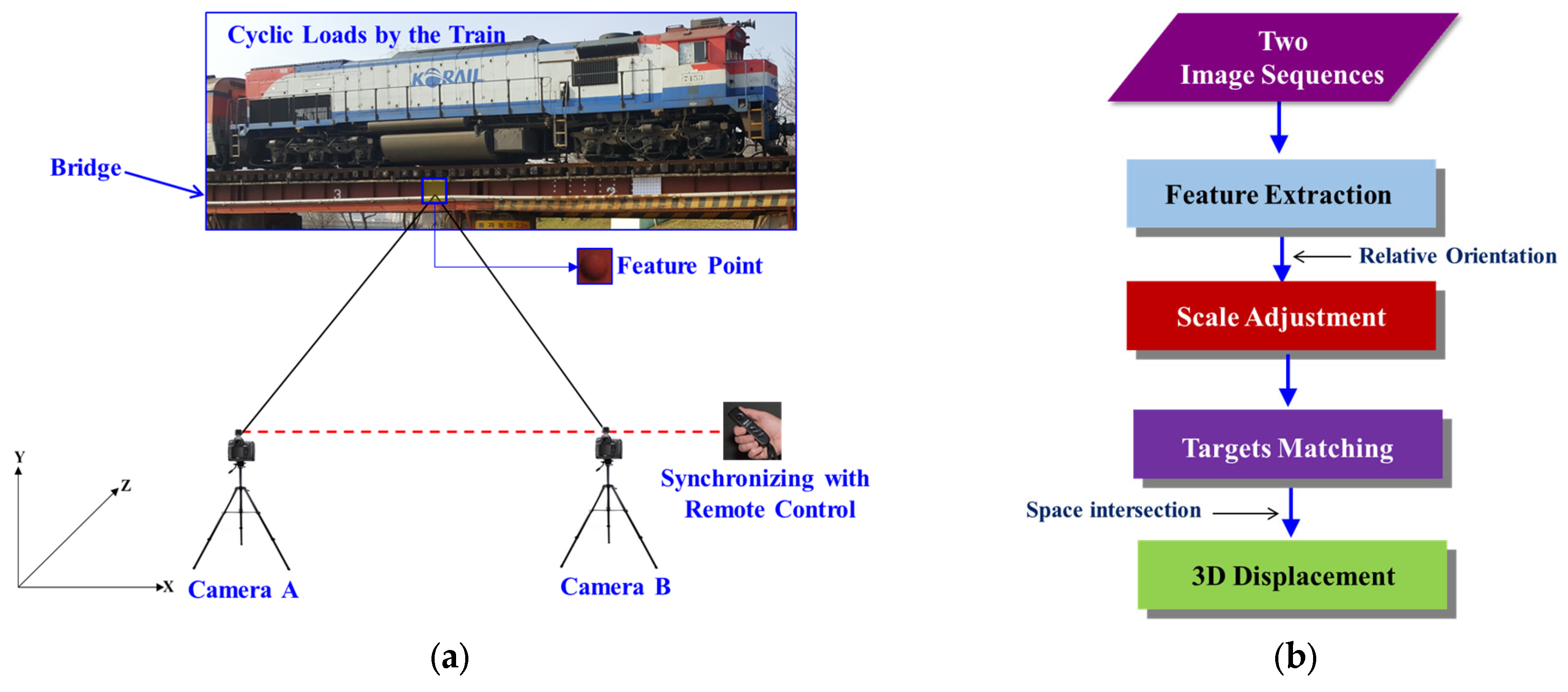 Applsci 13 01359 g001