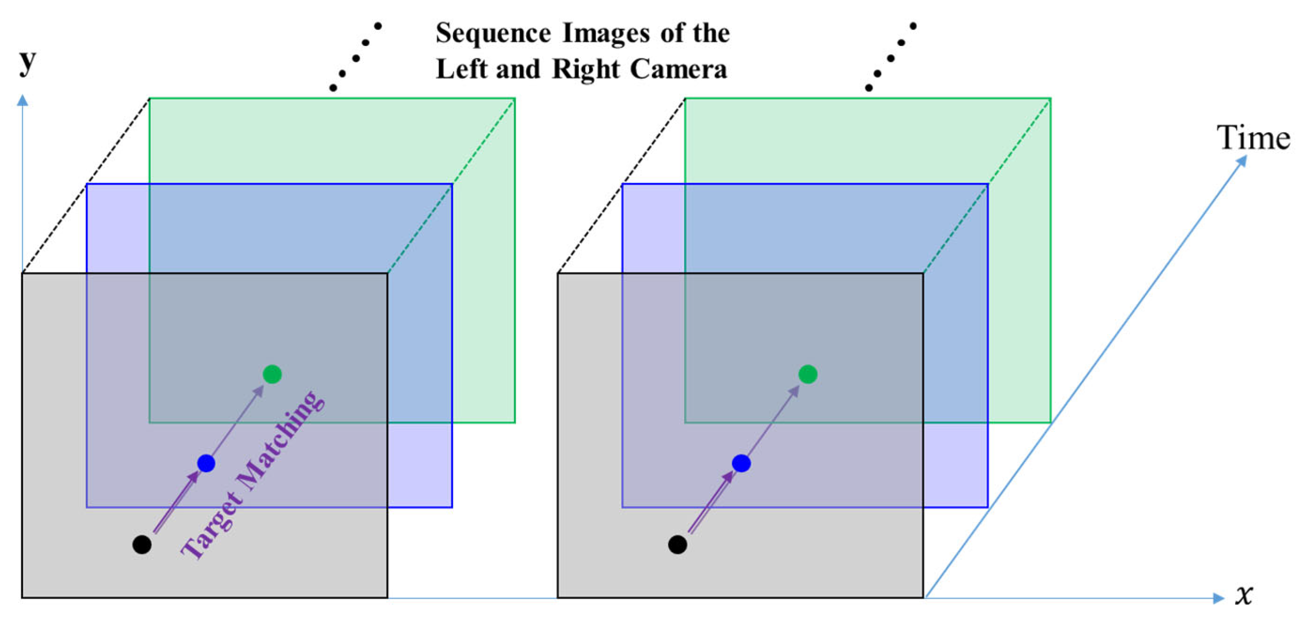 Applsci 13 01359 g003