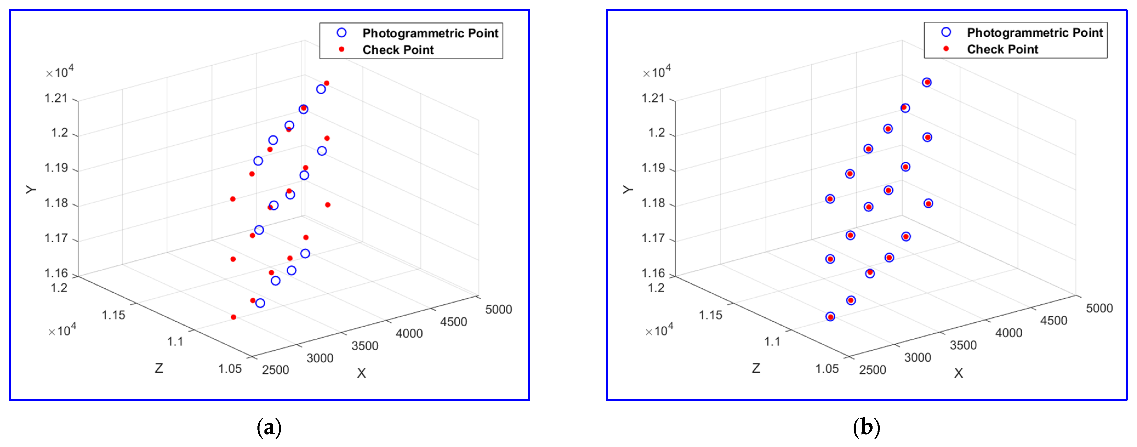 Applsci 13 01359 g006
